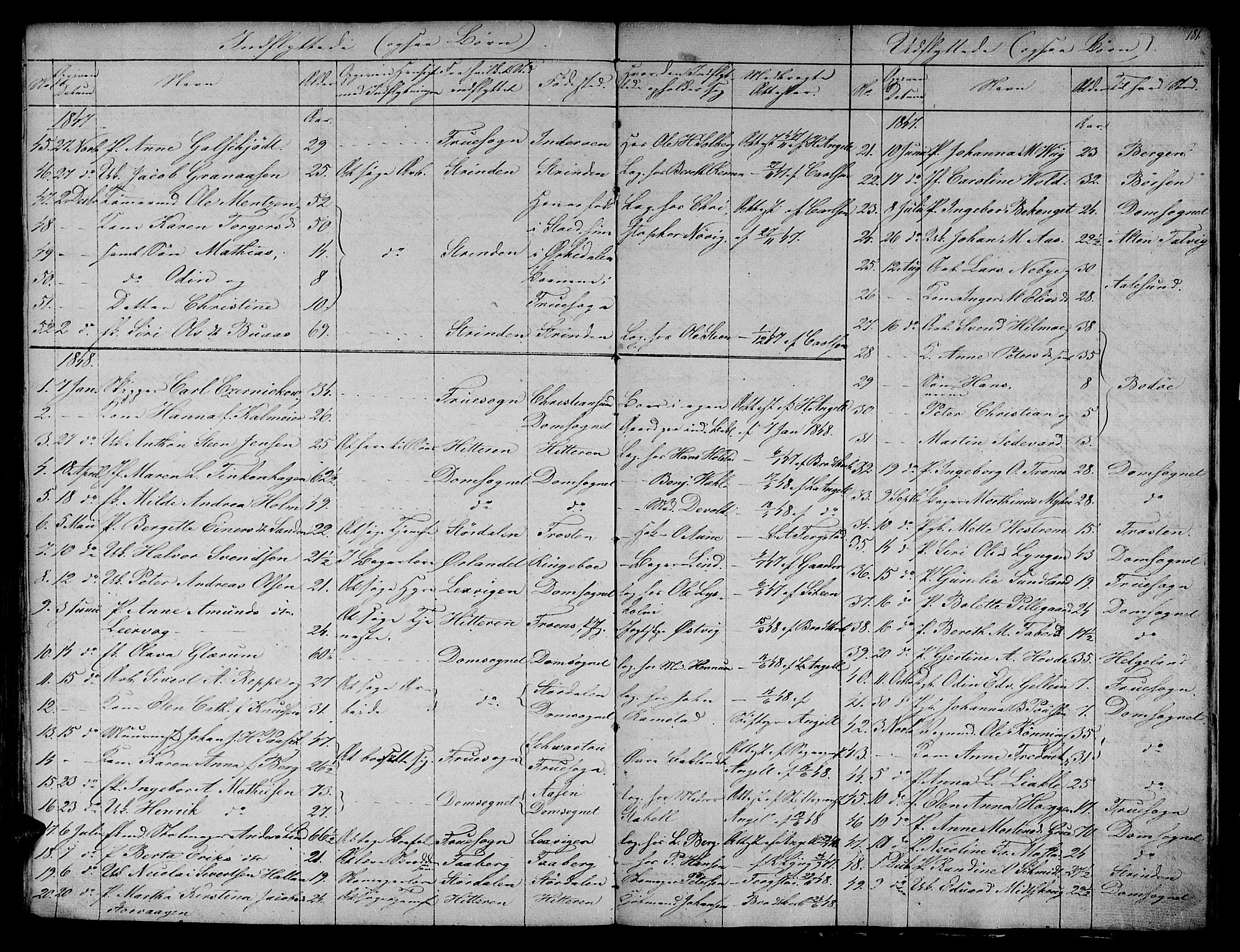 Ministerialprotokoller, klokkerbøker og fødselsregistre - Sør-Trøndelag, SAT/A-1456/604/L0182: Parish register (official) no. 604A03, 1818-1850, p. 181