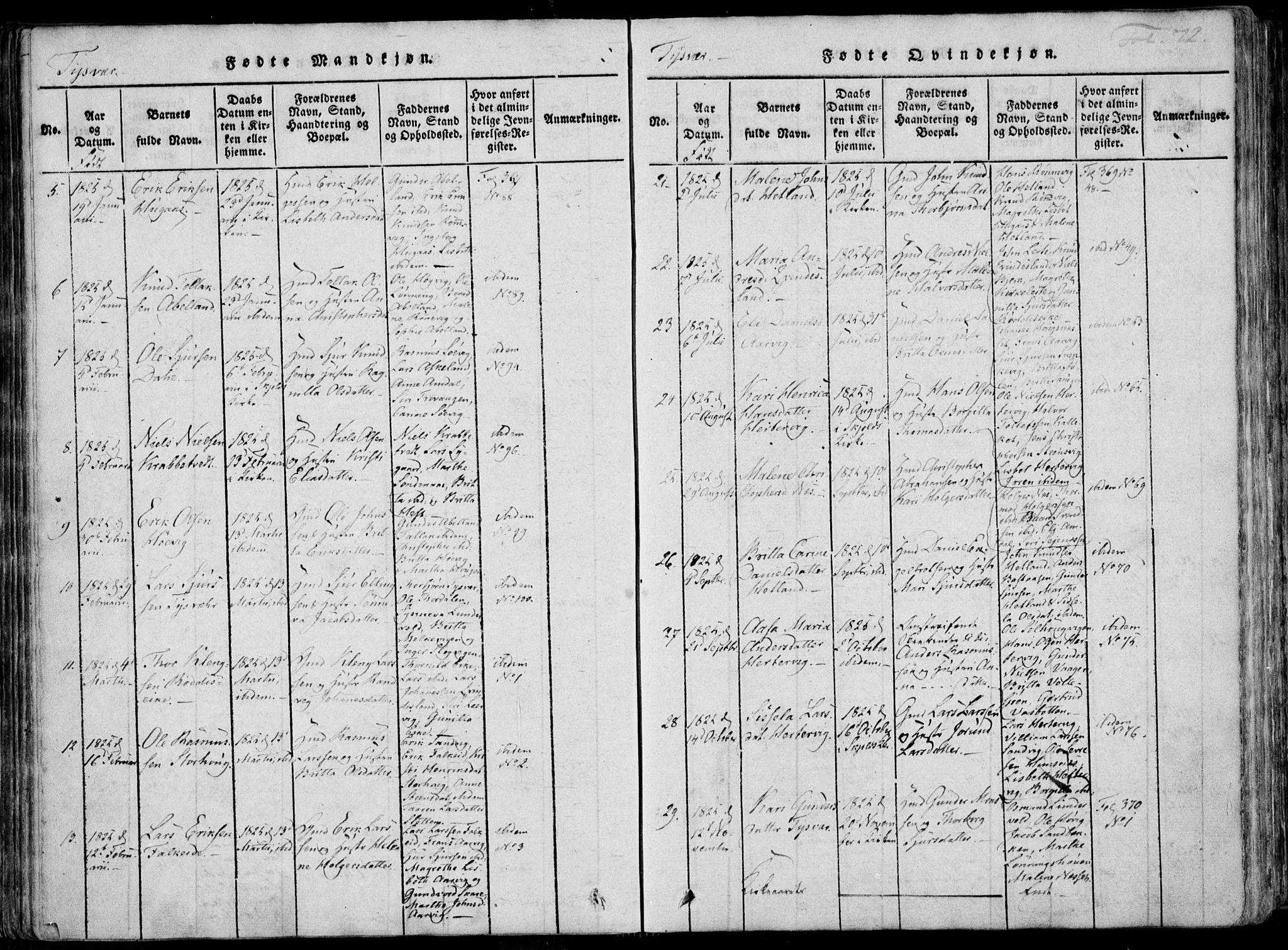 Skjold sokneprestkontor, AV/SAST-A-101847/H/Ha/Haa/L0004: Parish register (official) no. A 4 /1, 1815-1830, p. 72