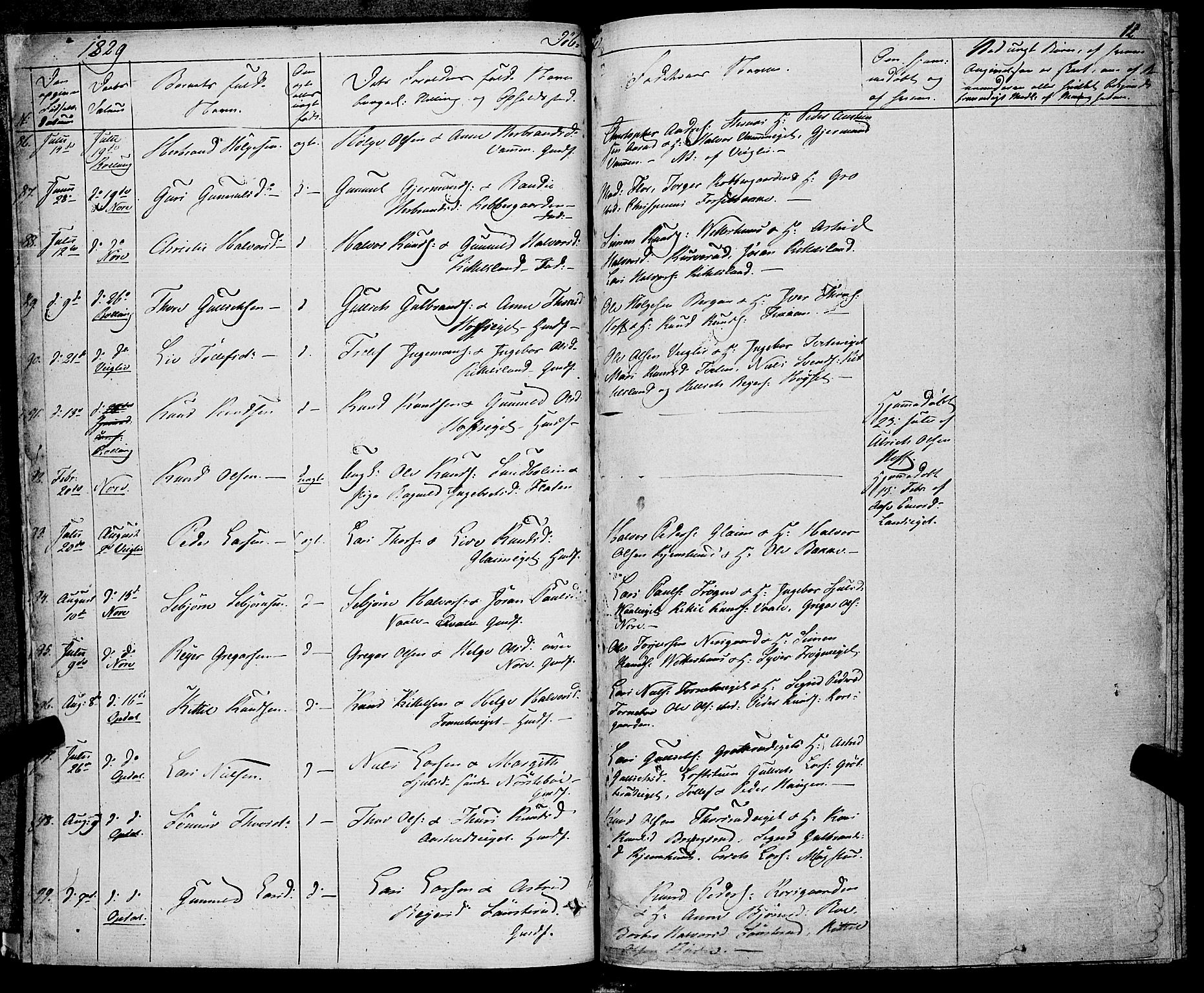 Rollag kirkebøker, AV/SAKO-A-240/F/Fa/L0007: Parish register (official) no. I 7, 1828-1847, p. 12