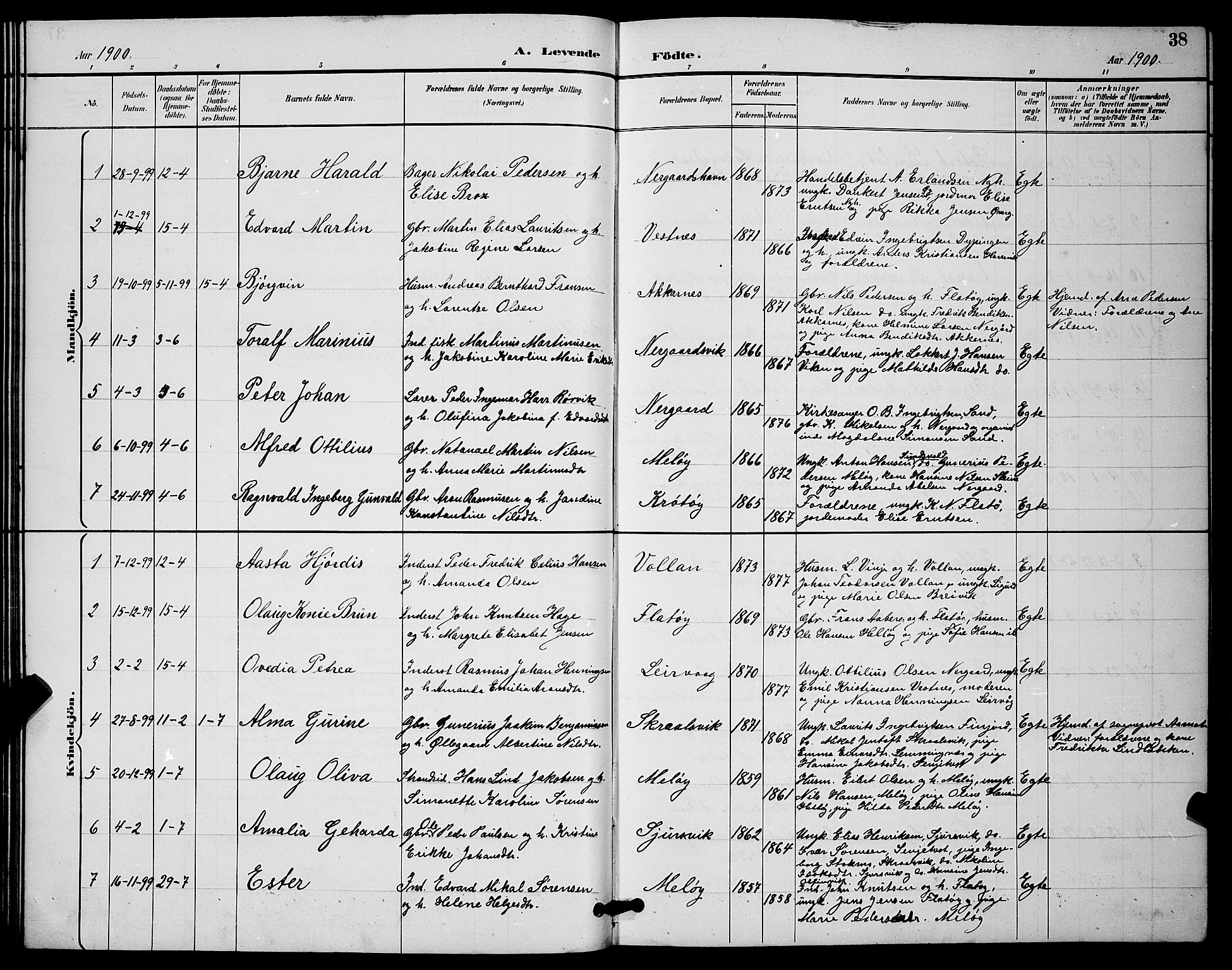 Sand/Bjarkøy sokneprestkontor, AV/SATØ-S-0811/I/Ia/Iab/L0003klokker: Parish register (copy) no. 3, 1891-1904, p. 38
