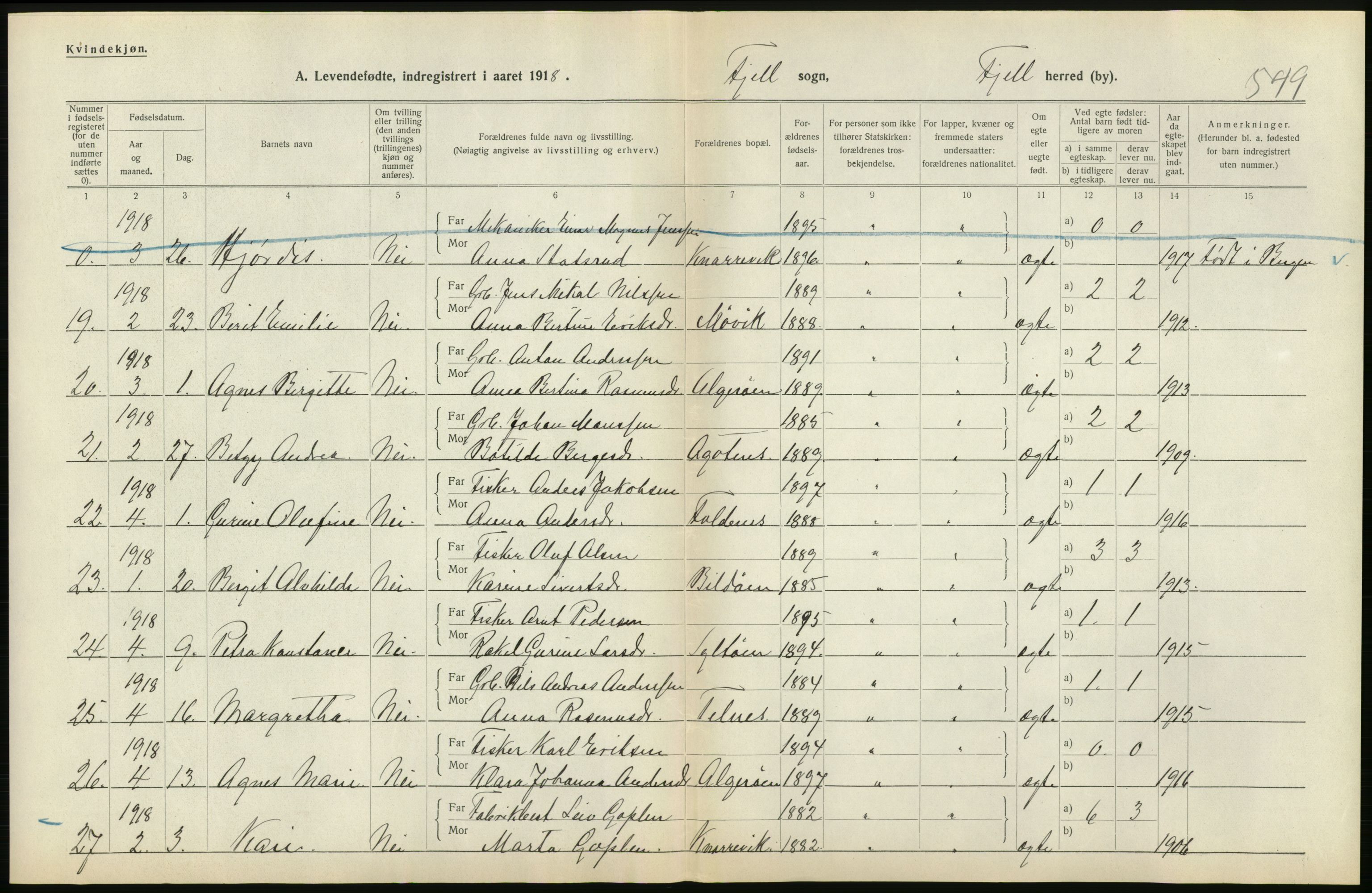 Statistisk sentralbyrå, Sosiodemografiske emner, Befolkning, RA/S-2228/D/Df/Dfb/Dfbh/L0034: Hordaland fylke: Levendefødte menn og kvinner. Bygder., 1918, p. 30