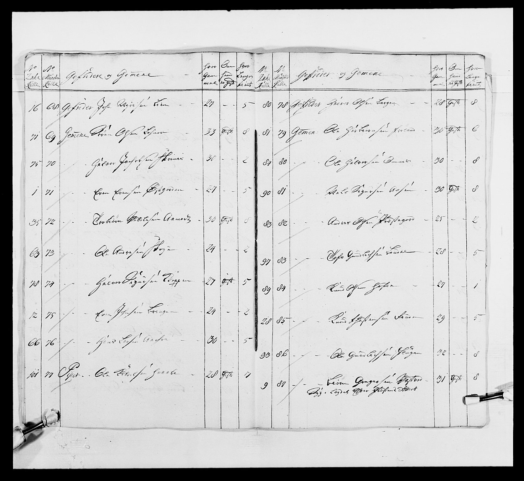 Kommanderende general (KG I) med Det norske krigsdirektorium, AV/RA-EA-5419/E/Ea/L0497: 2. Smålenske regiment, 1748-1765, p. 328