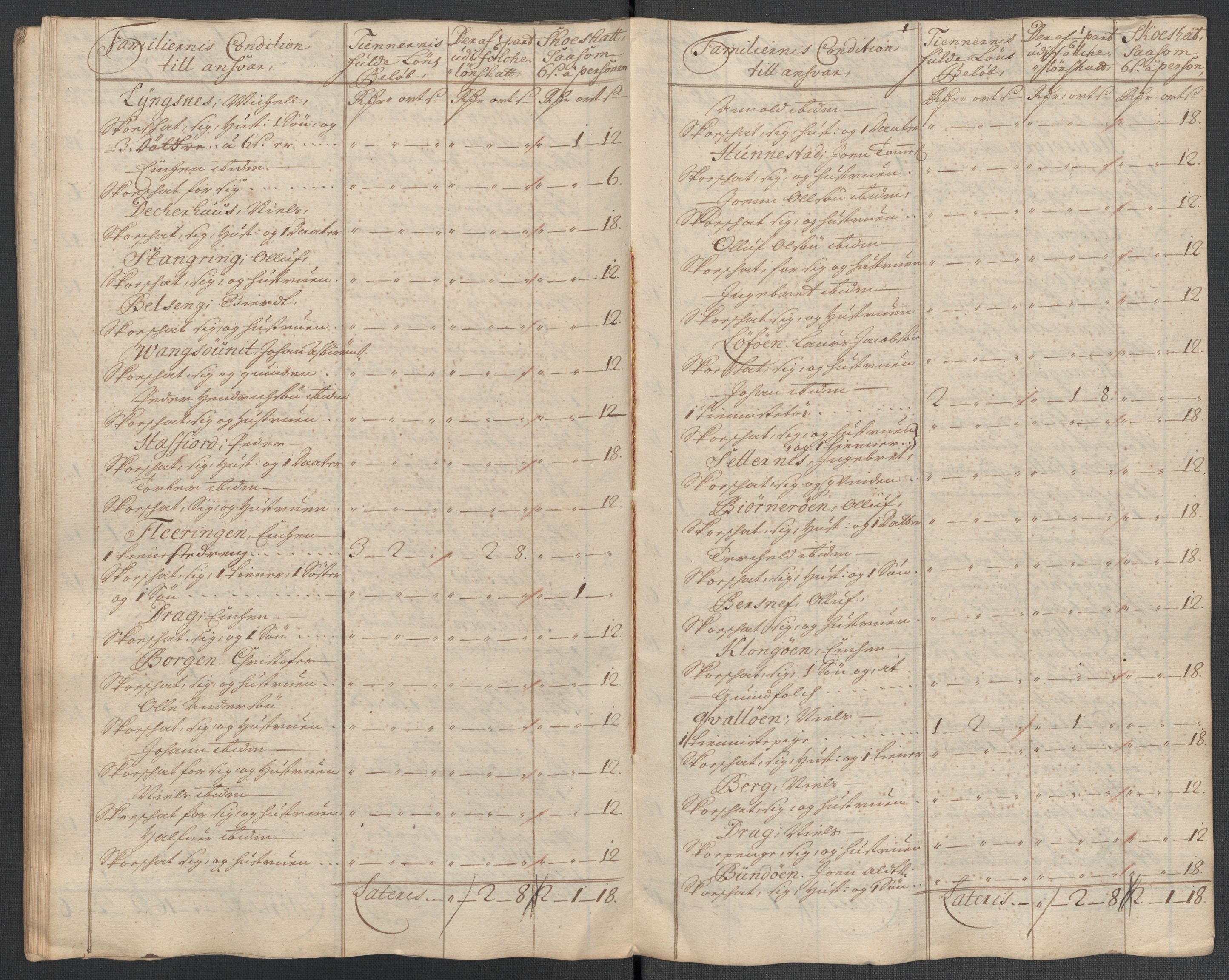 Rentekammeret inntil 1814, Reviderte regnskaper, Fogderegnskap, RA/EA-4092/R64/L4432: Fogderegnskap Namdal, 1711, p. 334