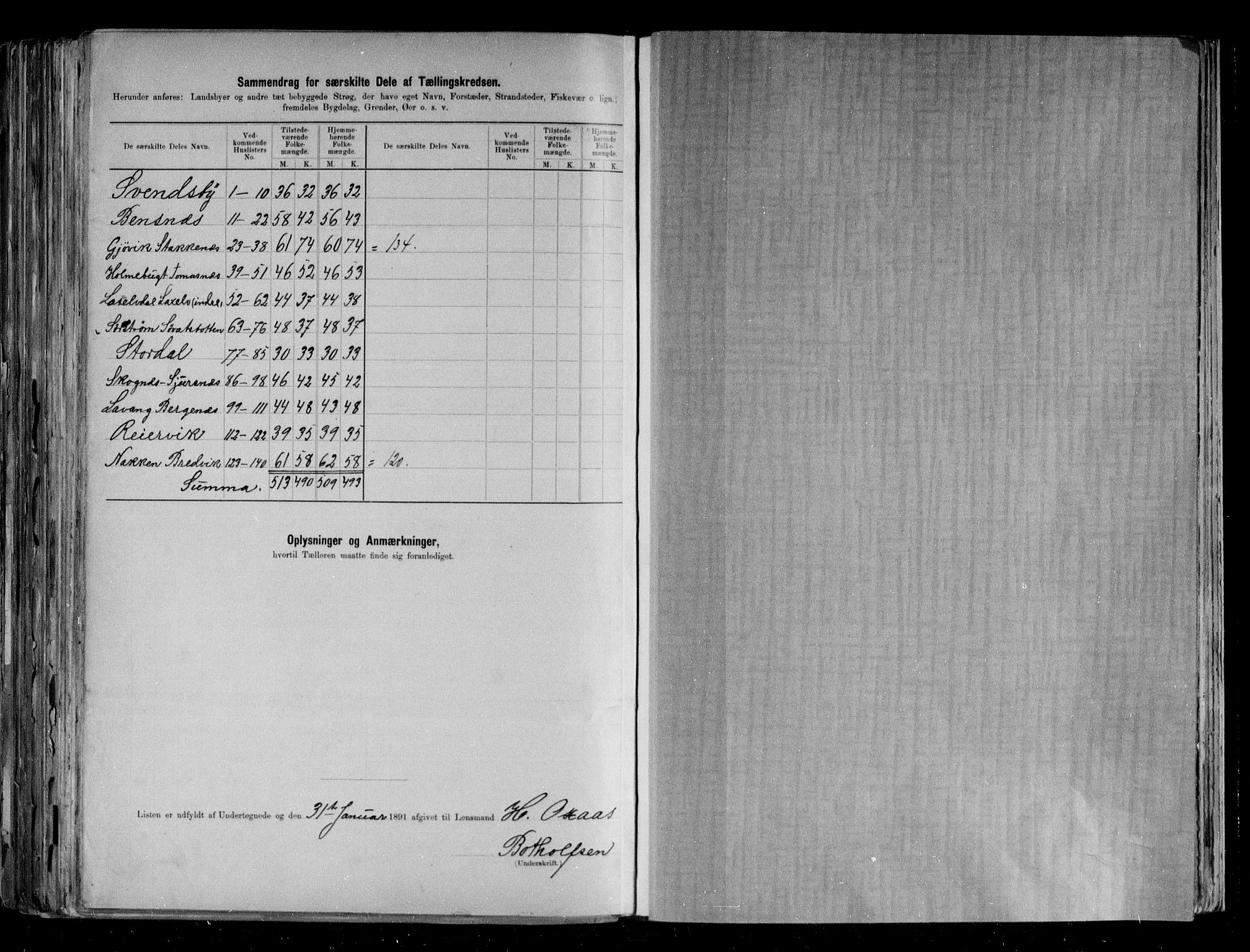 RA, 1891 census for 1938 Lyngen, 1891, p. 24