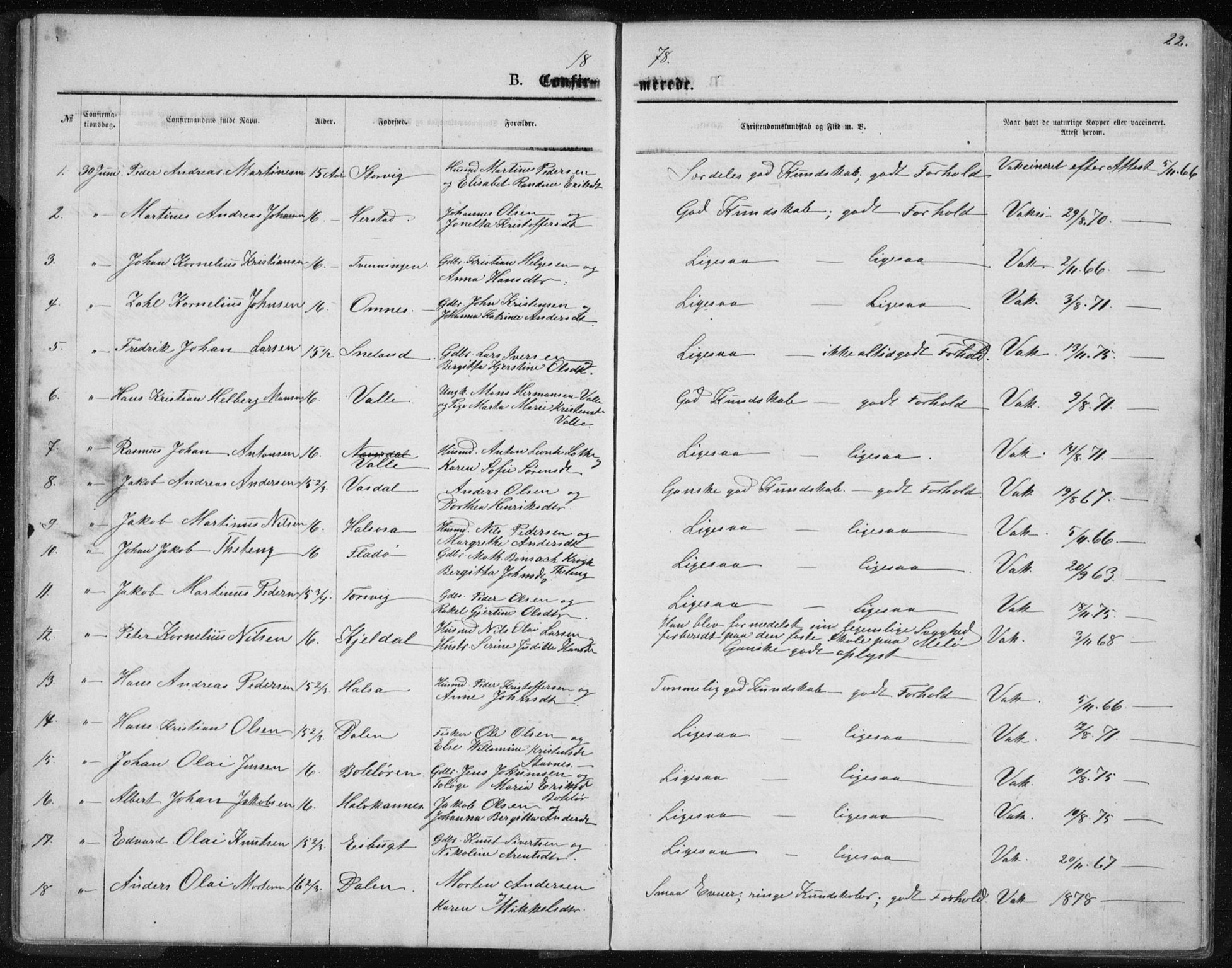 Ministerialprotokoller, klokkerbøker og fødselsregistre - Nordland, SAT/A-1459/843/L0635: Parish register (copy) no. 843C04, 1872-1887, p. 22
