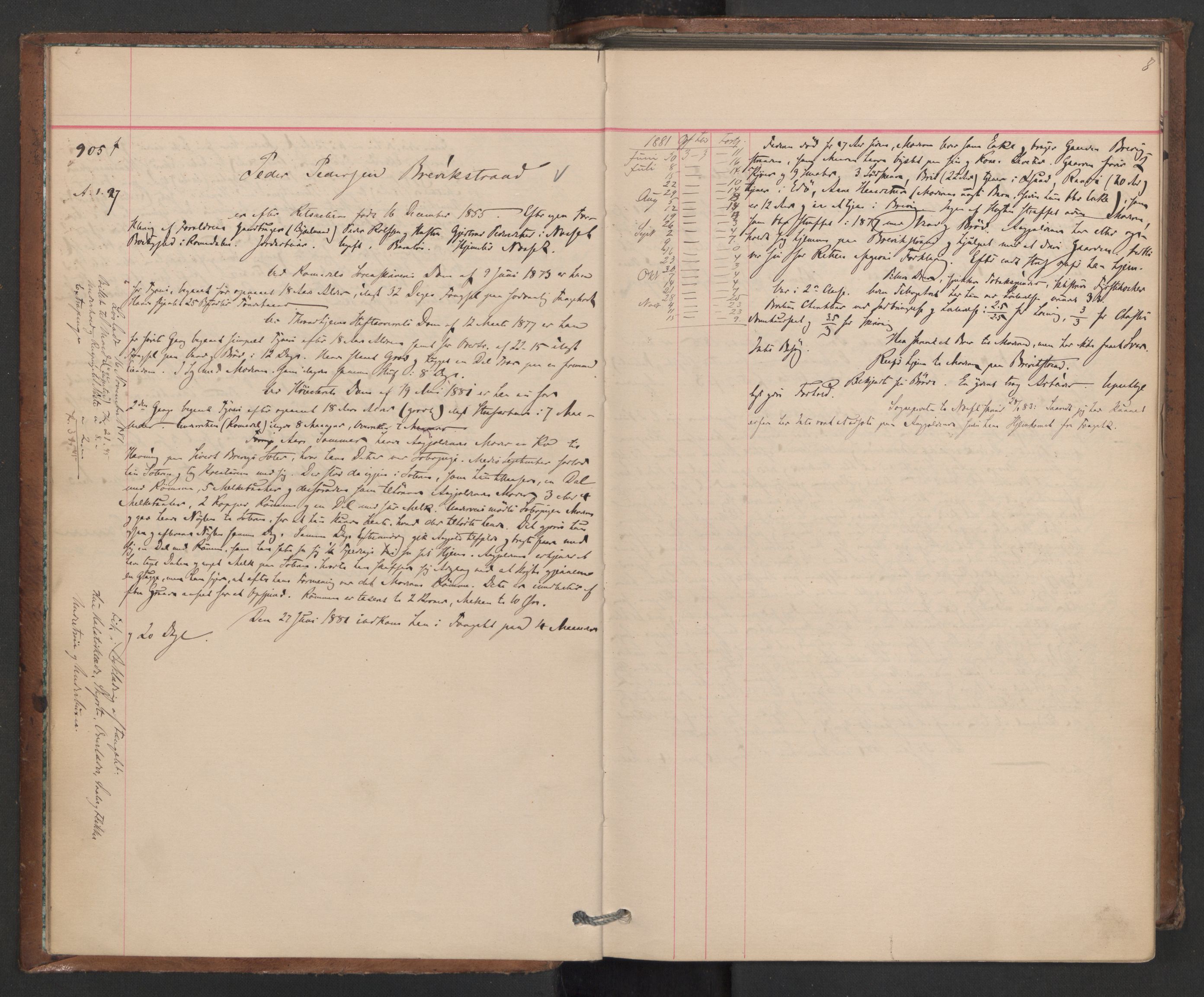 Botsfengslet, AV/RA-S-1539/D/Db/Dbb/L0020: 898f - 195g, 1881-1882, p. 8