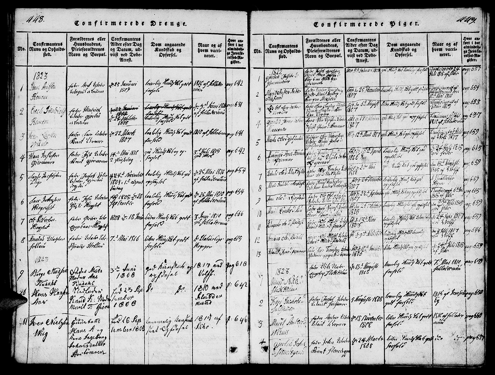 Ministerialprotokoller, klokkerbøker og fødselsregistre - Møre og Romsdal, AV/SAT-A-1454/539/L0535: Parish register (copy) no. 539C01, 1818-1842, p. 448-449