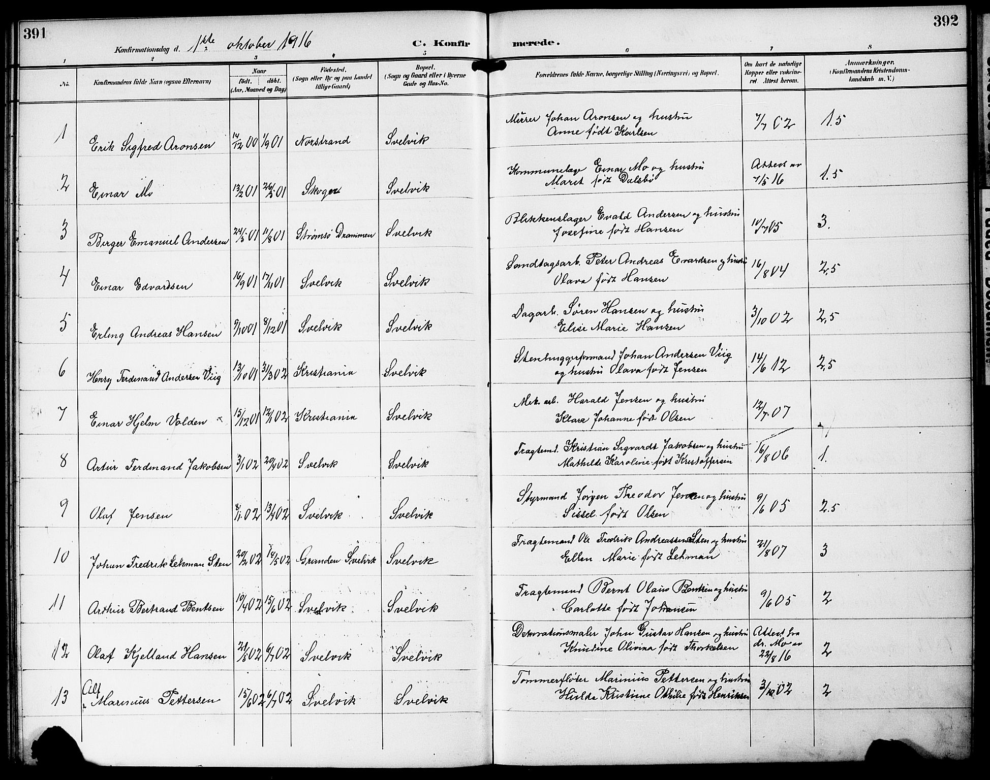 Strømm kirkebøker, AV/SAKO-A-322/G/Gb/L0002: Parish register (copy) no. II 2, 1897-1928, p. 391-392