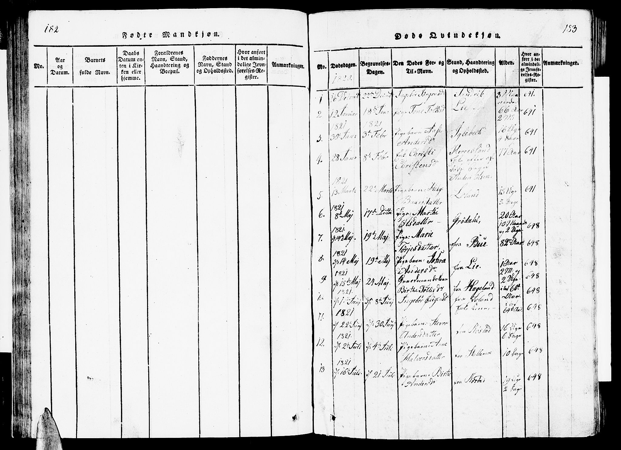 Vennesla sokneprestkontor, SAK/1111-0045/Fb/Fbc/L0001: Parish register (copy) no. B 1, 1820-1834, p. 182-183
