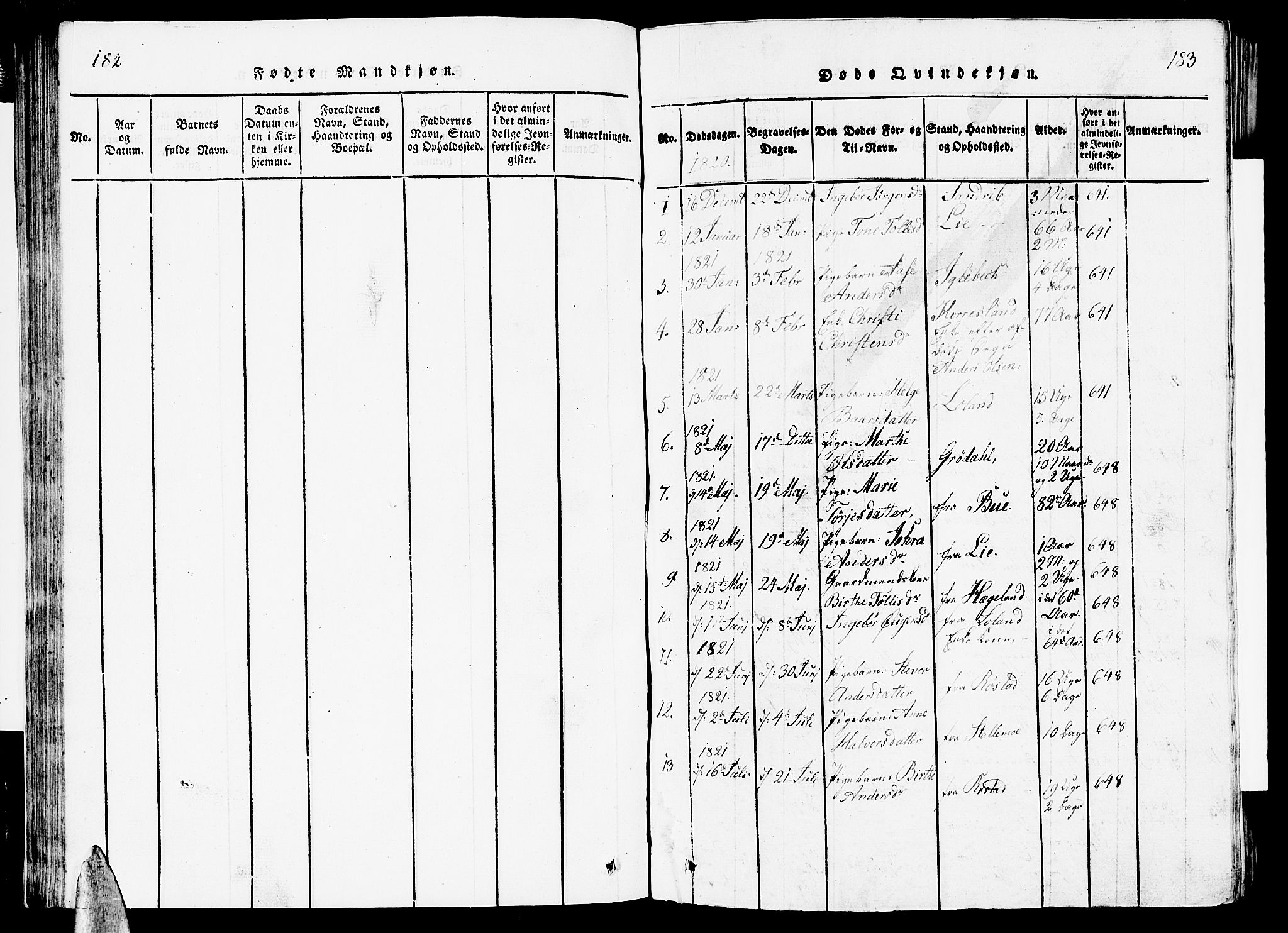 Vennesla sokneprestkontor, AV/SAK-1111-0045/Fb/Fbc/L0001: Parish register (copy) no. B 1, 1820-1834, p. 182-183