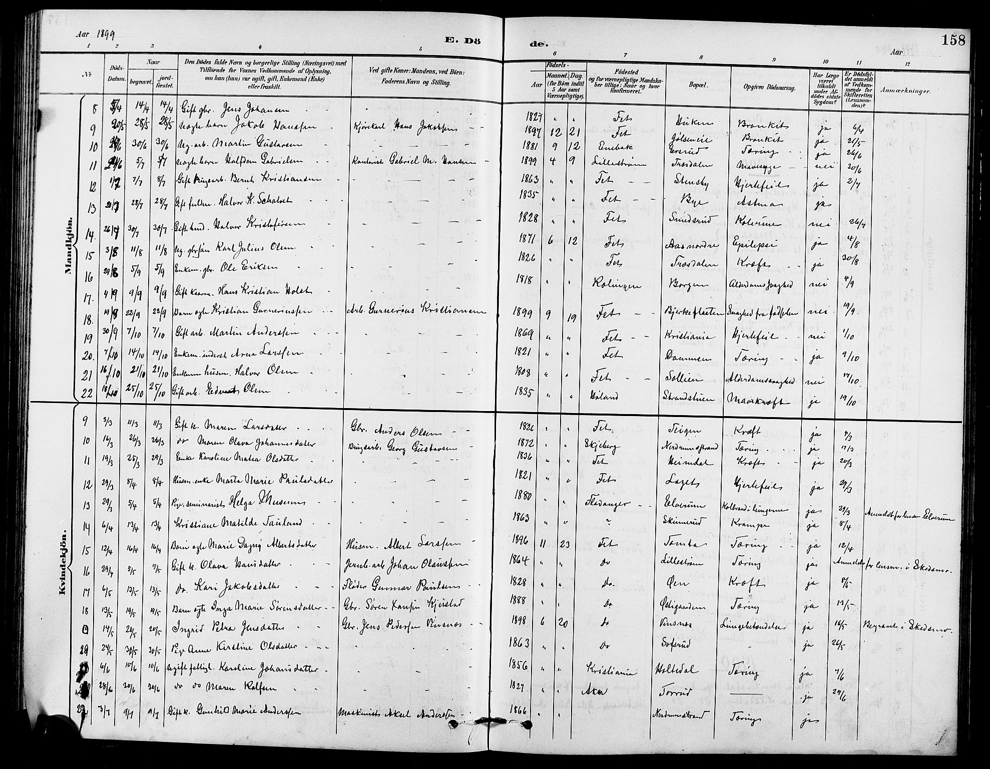 Fet prestekontor Kirkebøker, SAO/A-10370a/G/Ga/L0007: Parish register (copy) no. I 7, 1892-1906, p. 158