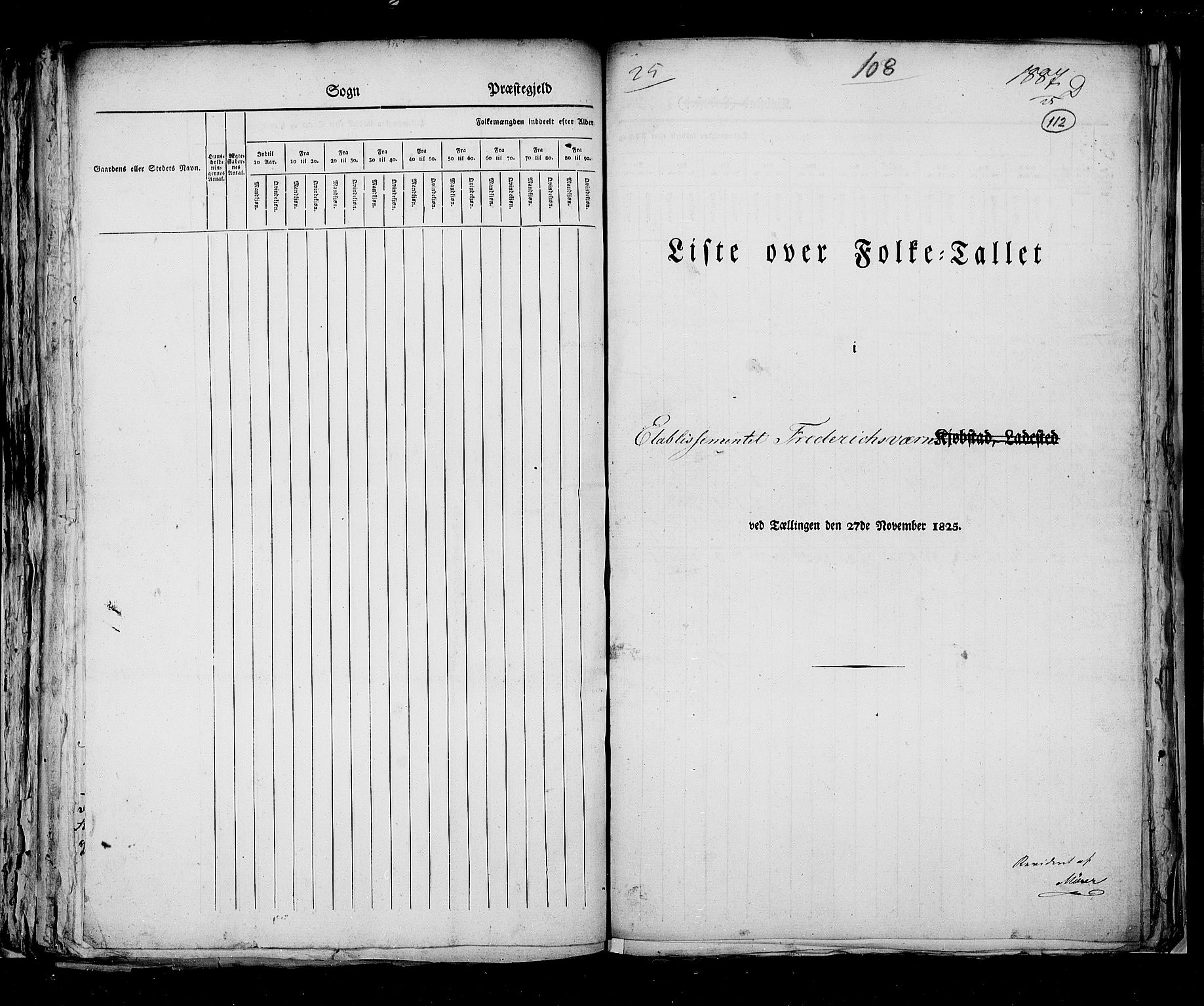 RA, Census 1825, vol. 8: Jarlsberg og Larvik amt, 1825, p. 112