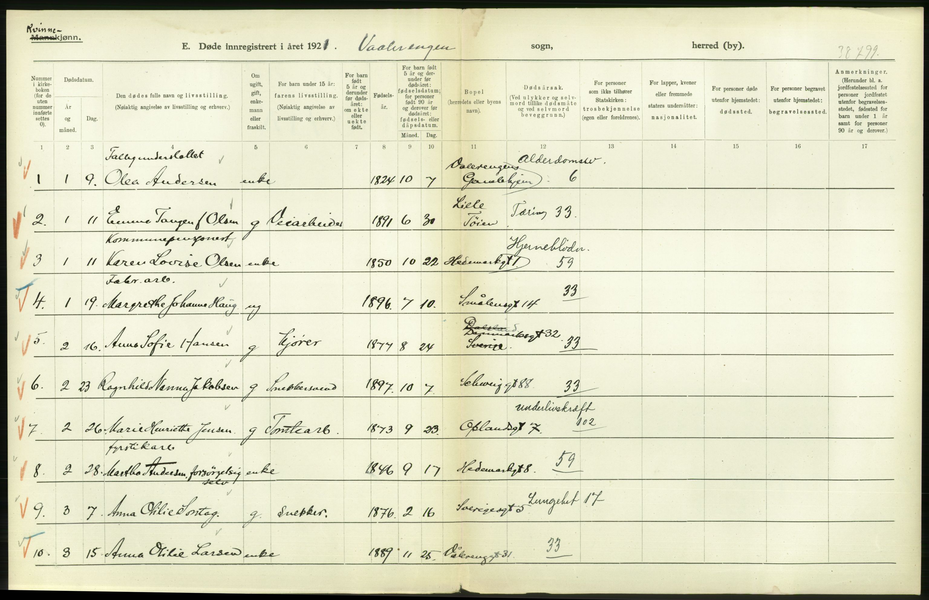 Statistisk sentralbyrå, Sosiodemografiske emner, Befolkning, RA/S-2228/D/Df/Dfc/Dfca/L0013: Kristiania: Døde, dødfødte, 1921, p. 284