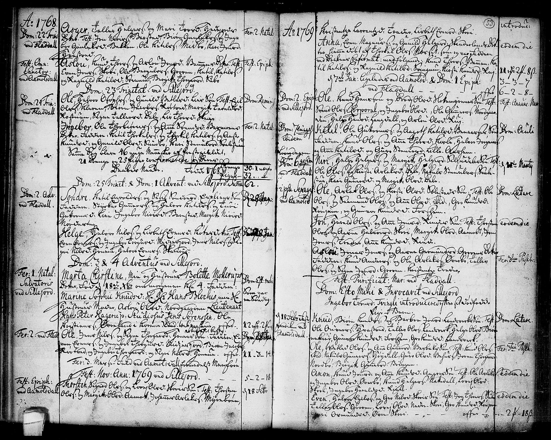 Seljord kirkebøker, SAKO/A-20/F/Fa/L0007: Parish register (official) no. I 7, 1755-1800, p. 53