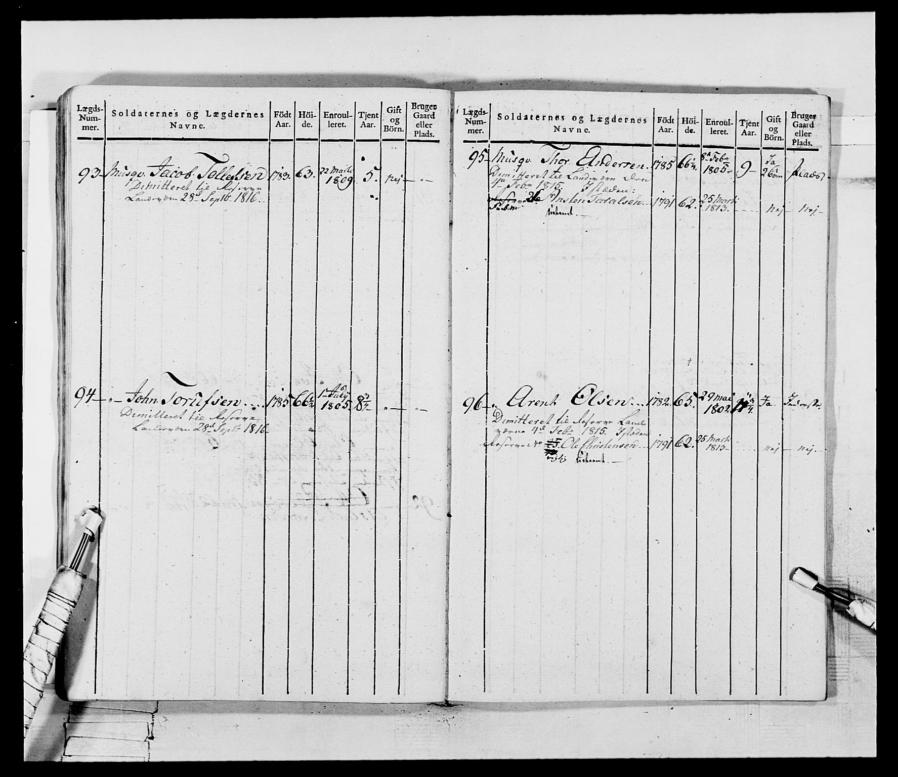 Generalitets- og kommissariatskollegiet, Det kongelige norske kommissariatskollegium, AV/RA-EA-5420/E/Eh/L0117: Telemarkske nasjonale infanteriregiment, 1812-1814, p. 35