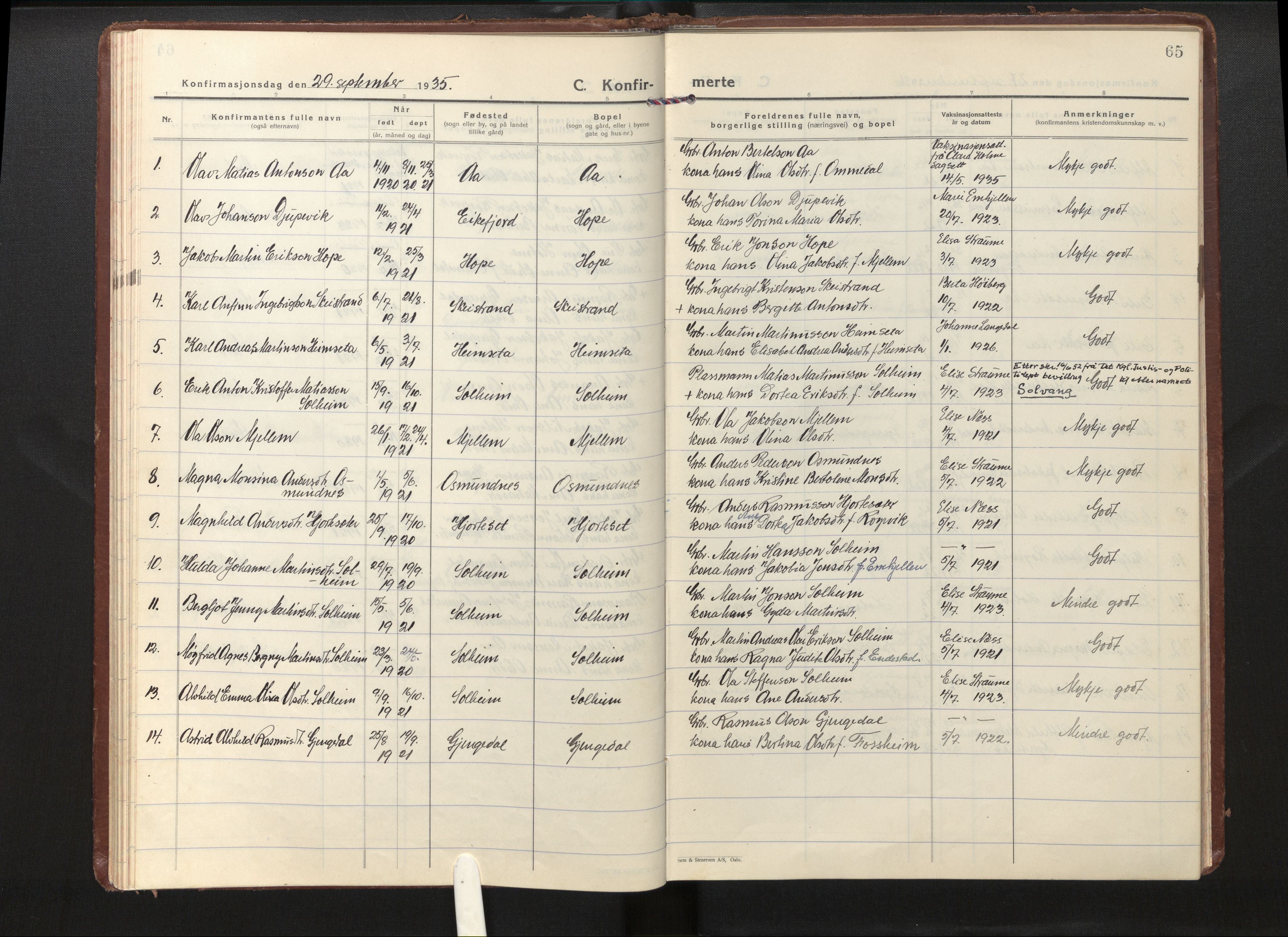 Gloppen sokneprestembete, AV/SAB-A-80101/H/Haa/Haae/L0003: Parish register (official) no. E 3, 1925-1951, p. 64b-65a