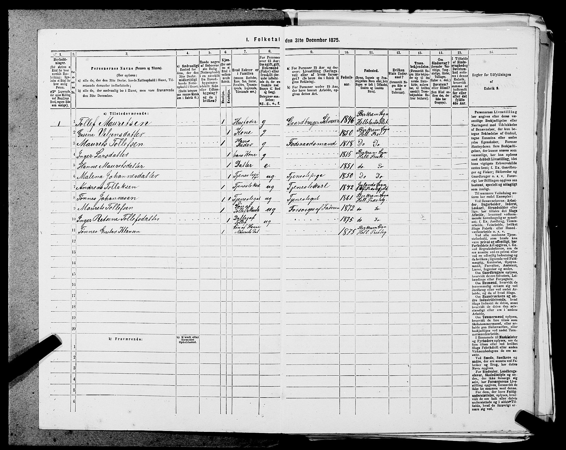 SAST, 1875 census for 1115P Helleland, 1875, p. 883