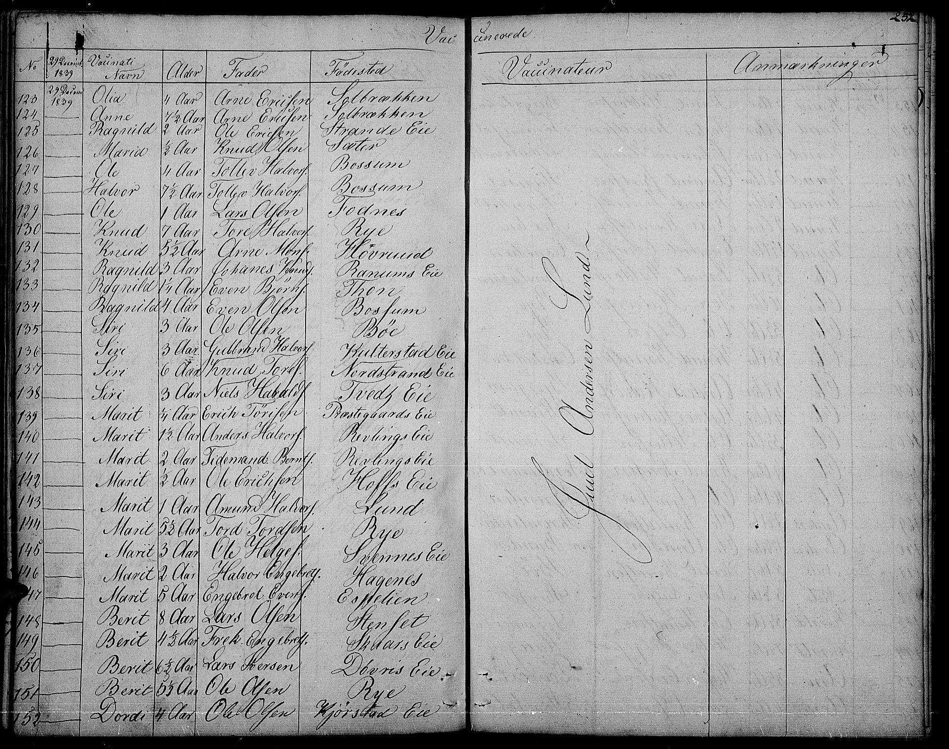 Nord-Aurdal prestekontor, AV/SAH-PREST-132/H/Ha/Haa/L0003: Parish register (official) no. 3, 1828-1841, p. 252