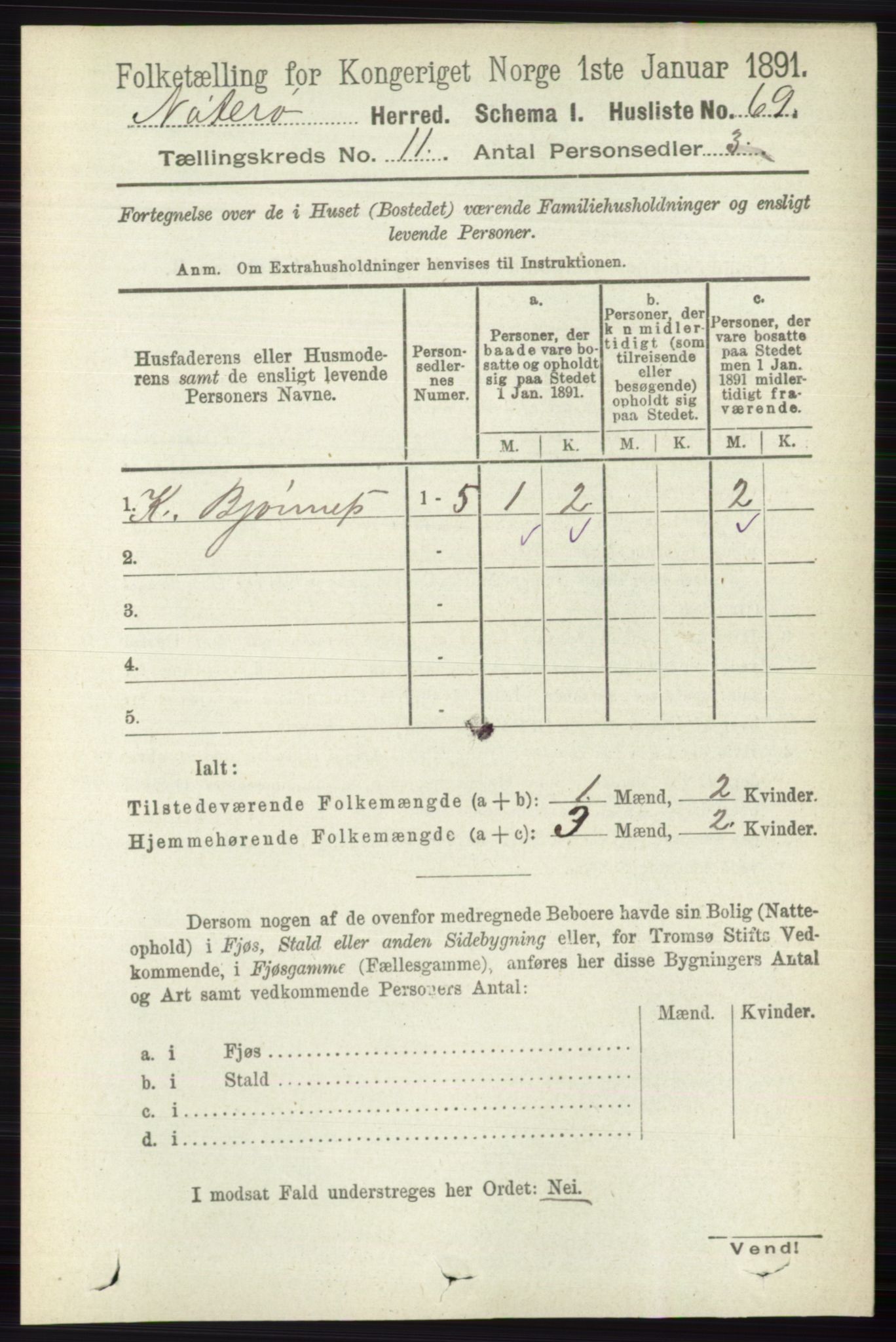 RA, 1891 census for 0722 Nøtterøy, 1891, p. 5805