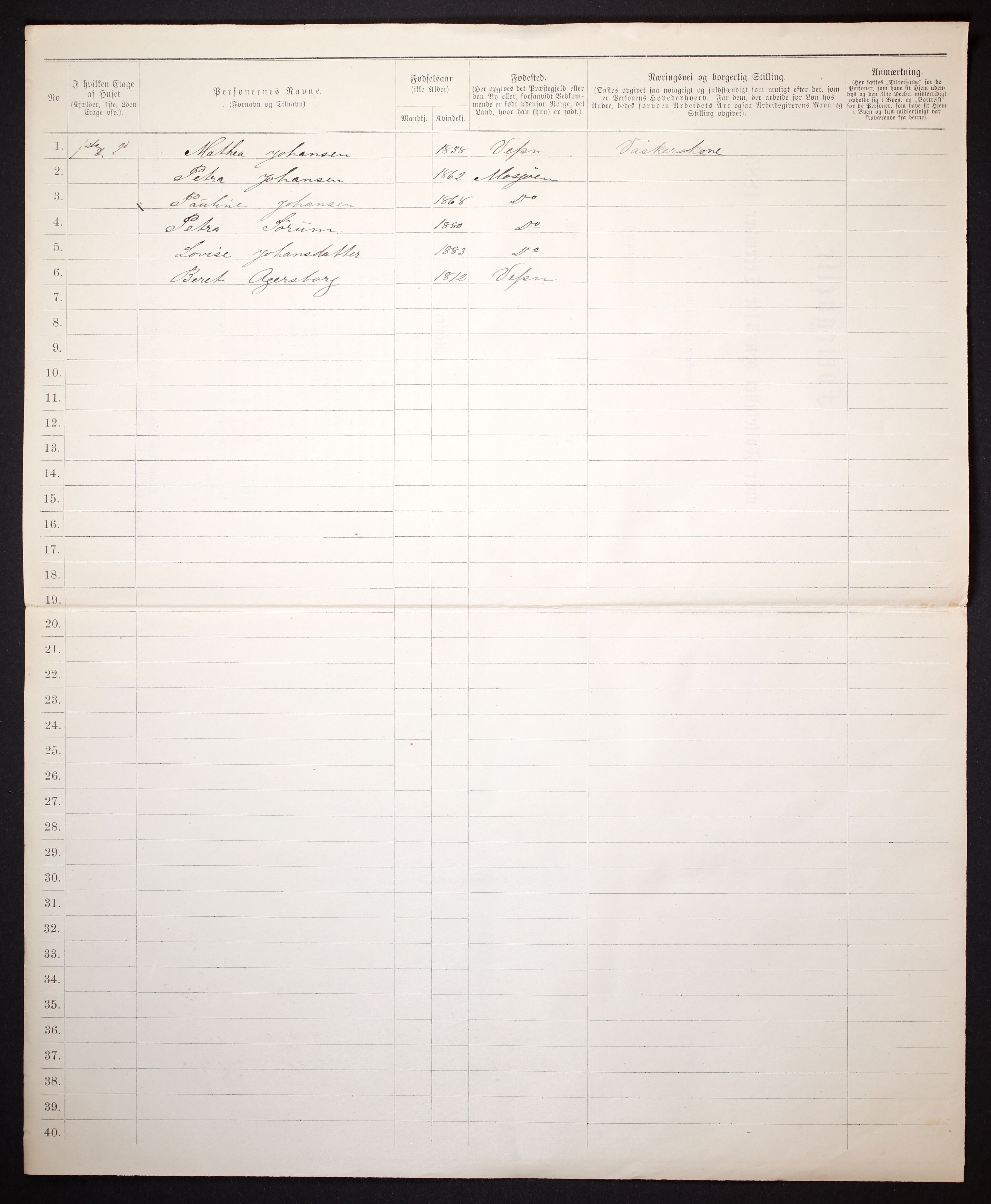 SAT, 1885 census for 1802 Mosjøen, 1885