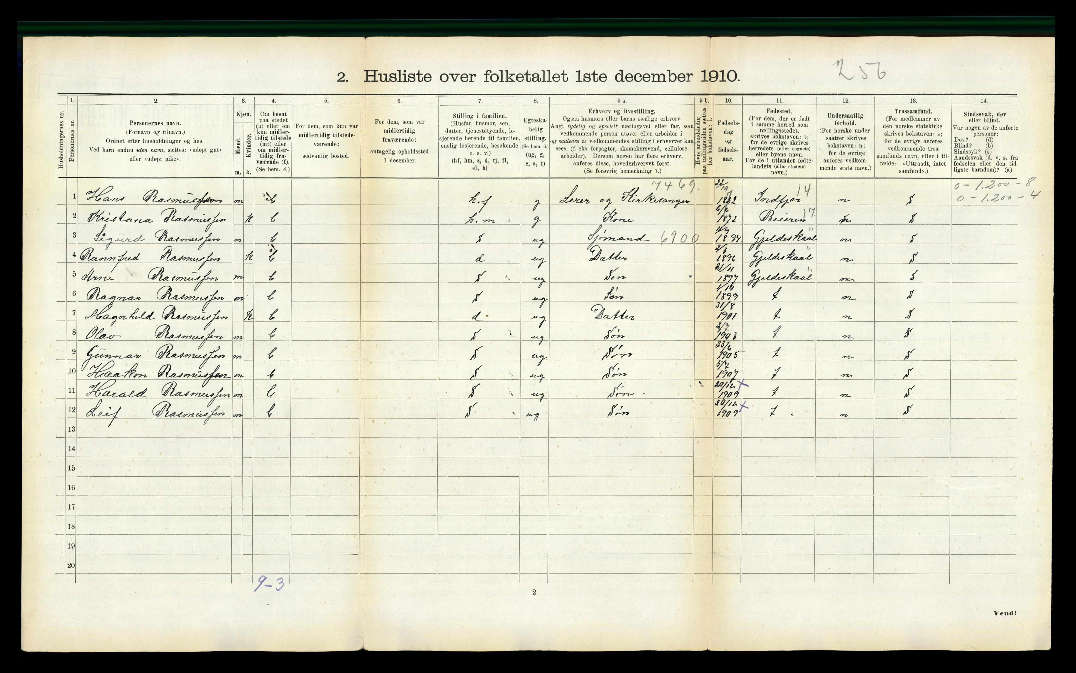 RA, 1910 census for Agdenes, 1910, p. 116