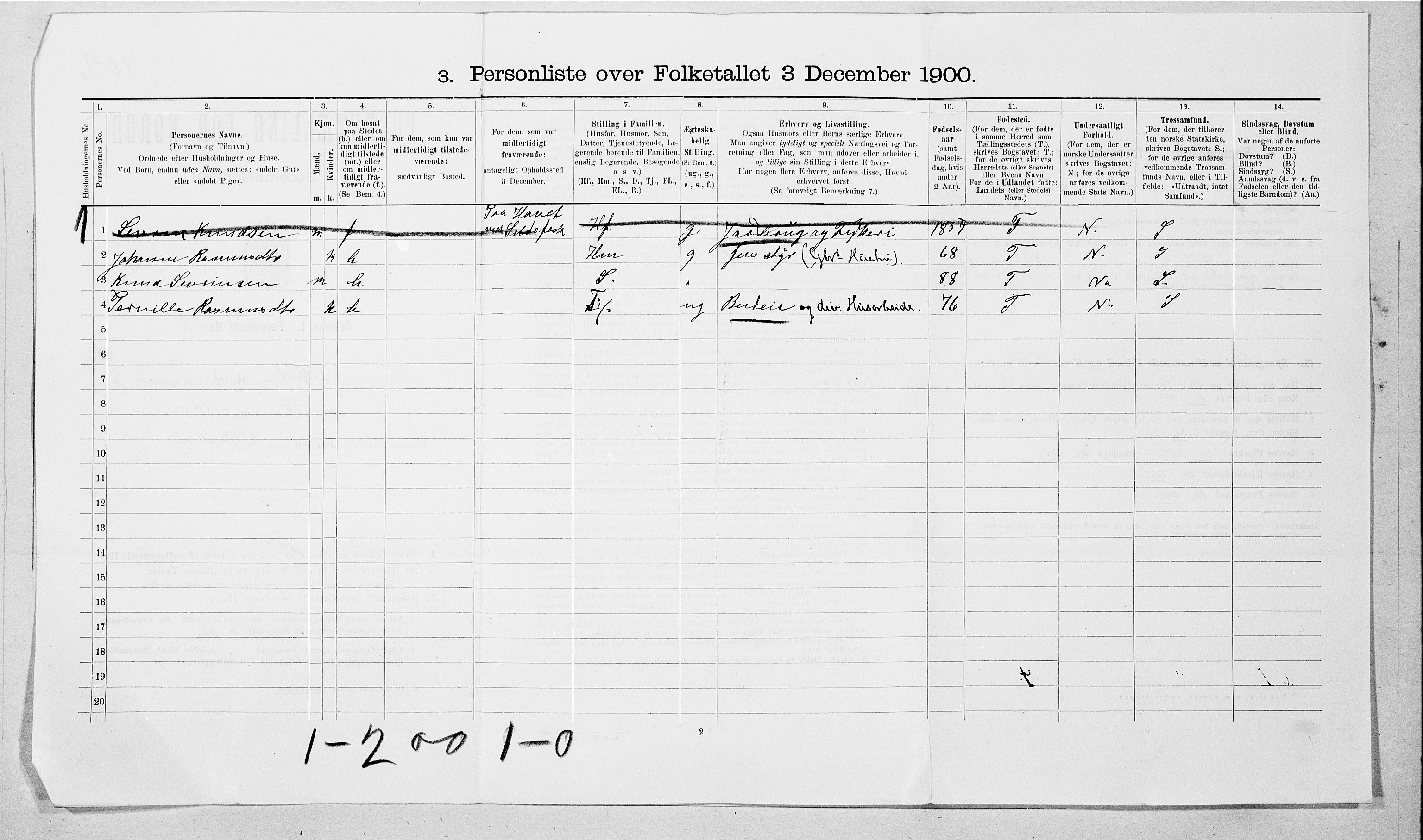 SAT, 1900 census for Ulstein, 1900, p. 31