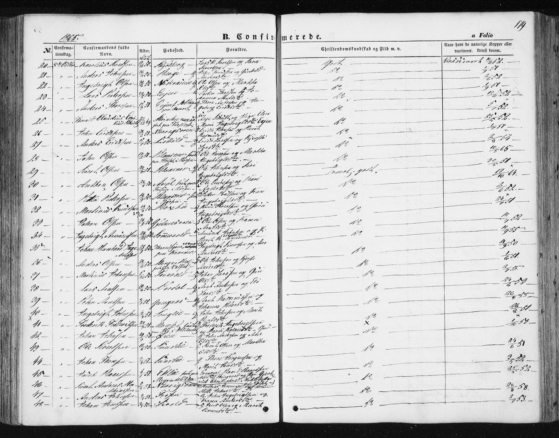 Ministerialprotokoller, klokkerbøker og fødselsregistre - Sør-Trøndelag, AV/SAT-A-1456/668/L0806: Parish register (official) no. 668A06, 1854-1869, p. 179