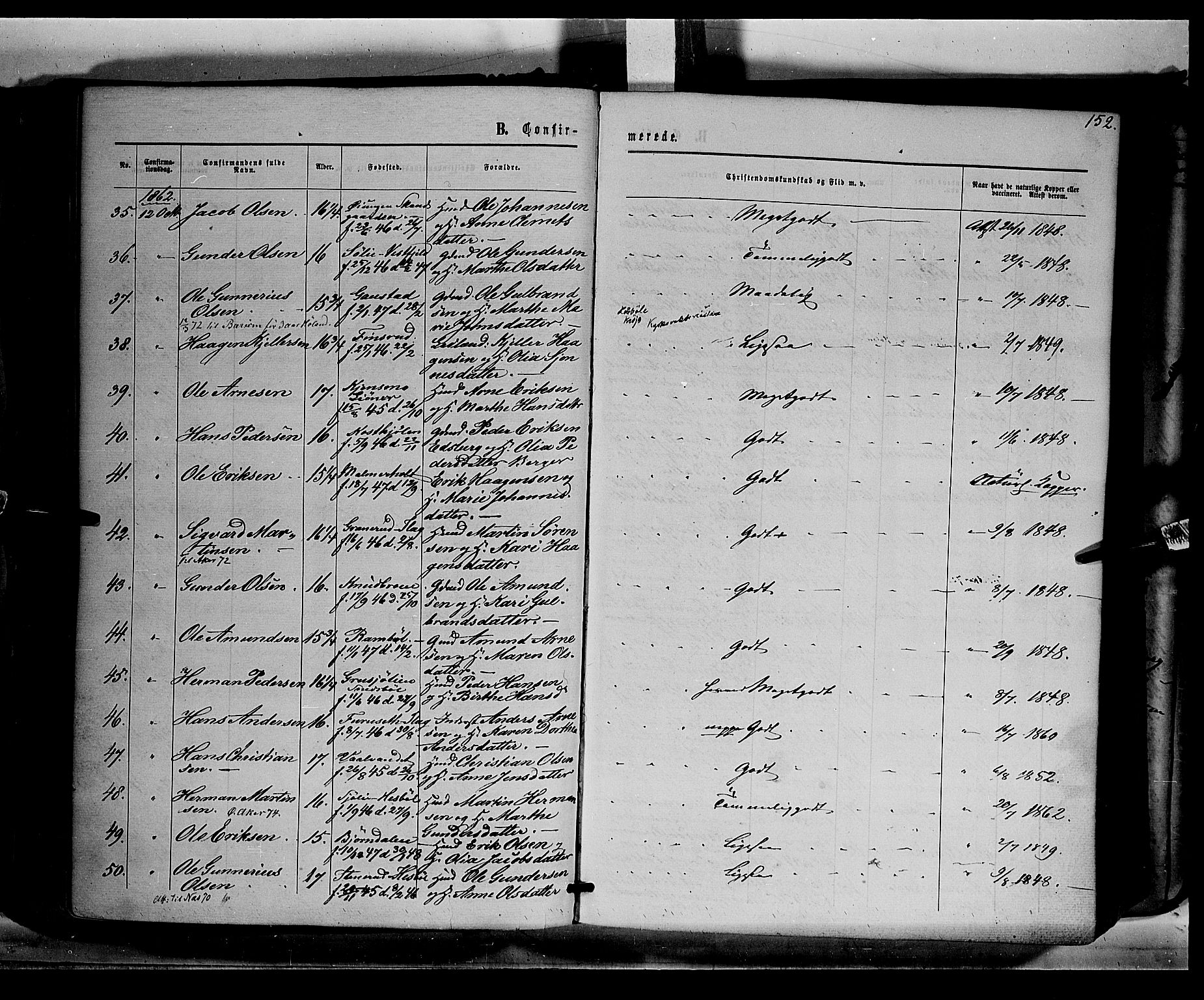 Eidskog prestekontor, AV/SAH-PREST-026/H/Ha/Haa/L0001: Parish register (official) no. 1, 1860-1867, p. 152