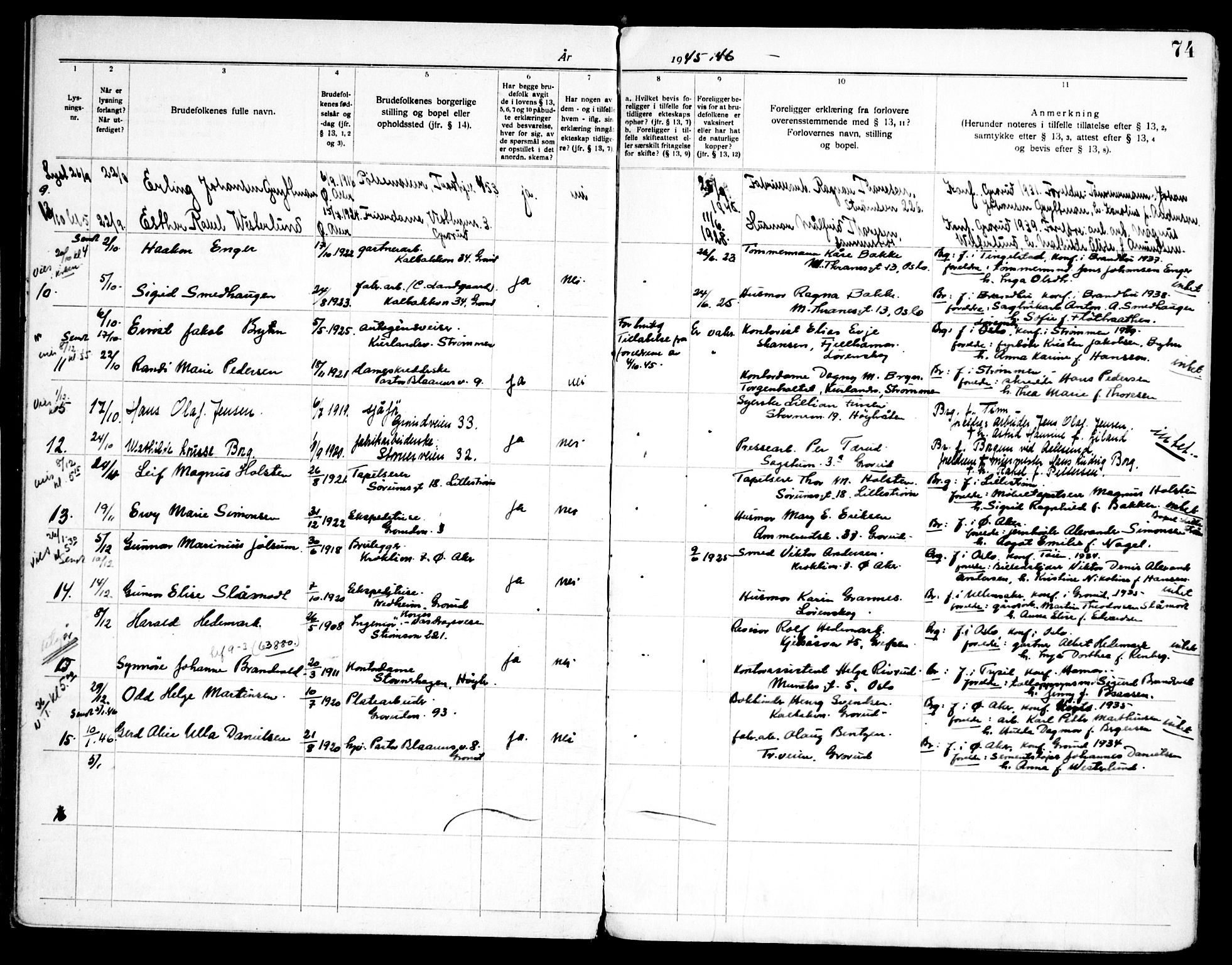 Østre Aker prestekontor Kirkebøker, SAO/A-10840/H/Hb/L0001: Banns register no. II 1, 1919-1951, p. 74