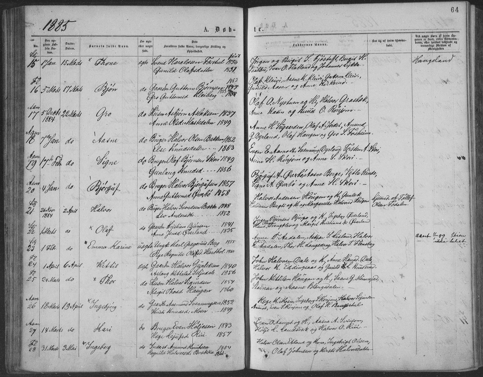 Seljord kirkebøker, AV/SAKO-A-20/F/Fa/L0014: Parish register (official) no. I 14, 1877-1886, p. 64