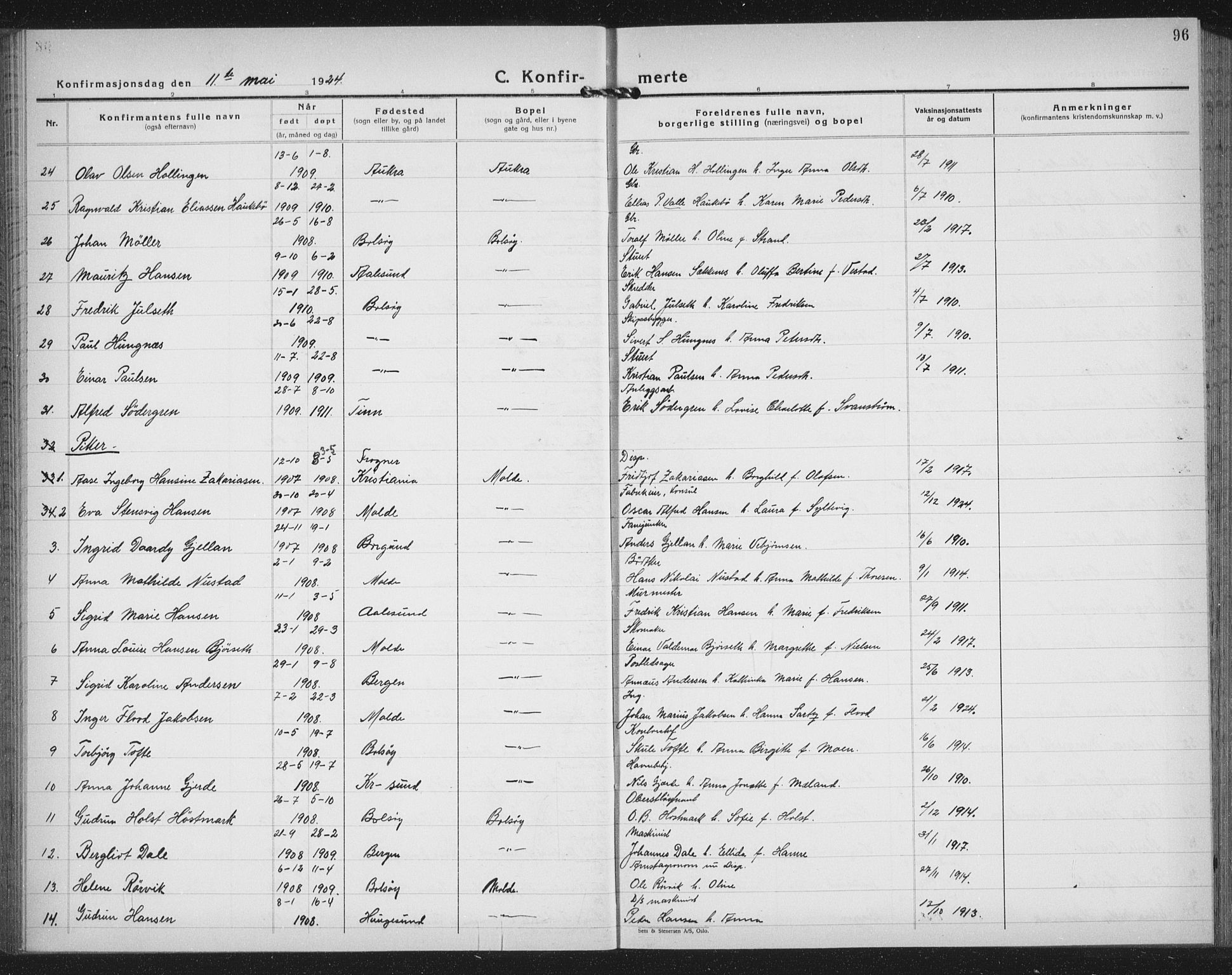 Ministerialprotokoller, klokkerbøker og fødselsregistre - Møre og Romsdal, AV/SAT-A-1454/558/L0704: Parish register (copy) no. 558C05, 1921-1942, p. 96