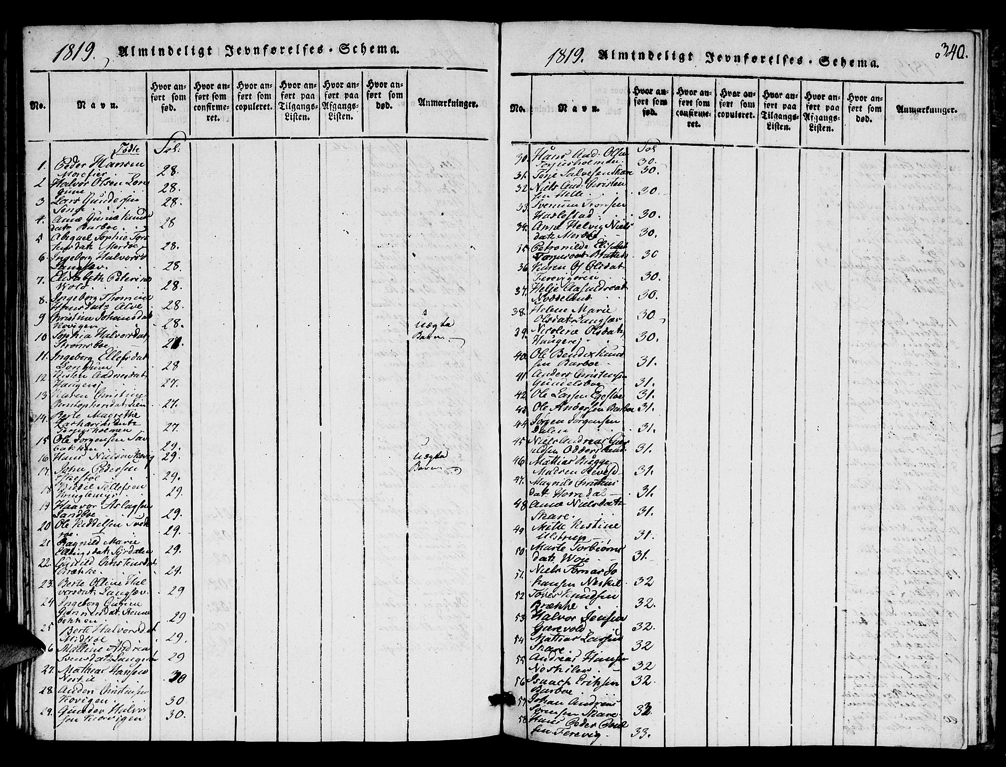 Austre Moland sokneprestkontor, SAK/1111-0001/F/Fa/Faa/L0004: Parish register (official) no. A 4, 1816-1824, p. 340