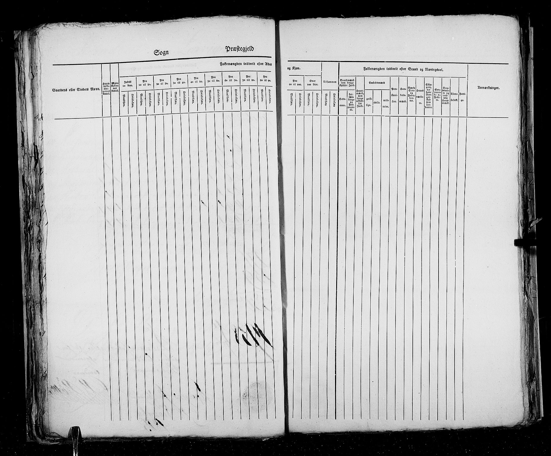 RA, Census 1825, vol. 17: Nordre Trondhjem amt, 1825