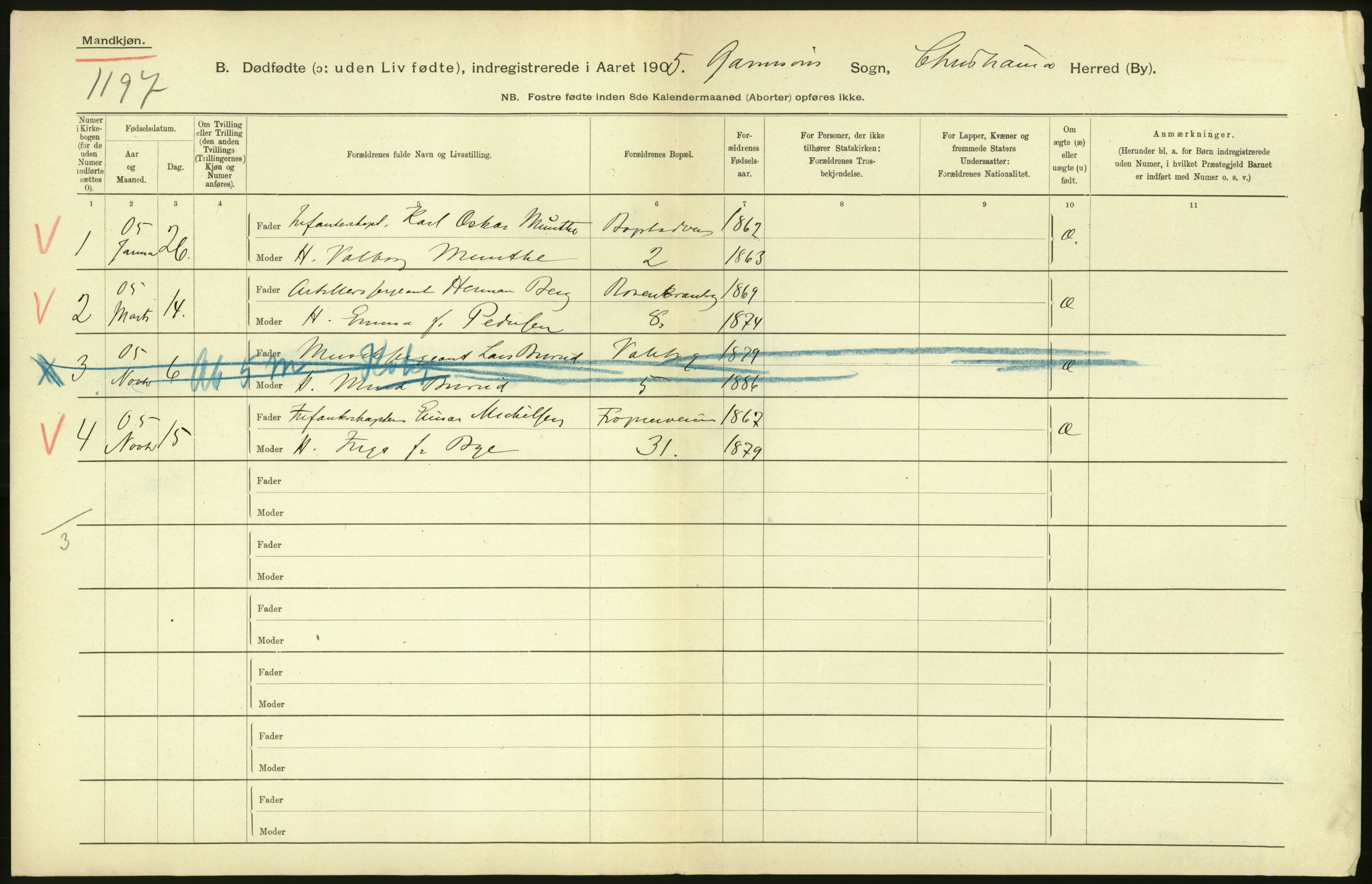 Statistisk sentralbyrå, Sosiodemografiske emner, Befolkning, AV/RA-S-2228/D/Df/Dfa/Dfac/L0007a: Kristiania: Døde, dødfødte., 1905, p. 884