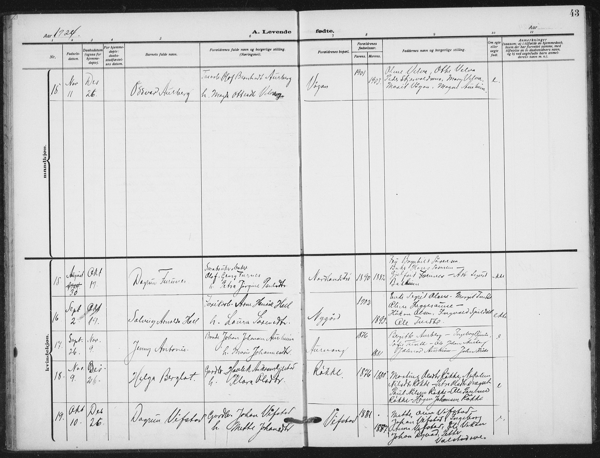 Ministerialprotokoller, klokkerbøker og fødselsregistre - Nord-Trøndelag, AV/SAT-A-1458/712/L0102: Parish register (official) no. 712A03, 1916-1929, p. 43