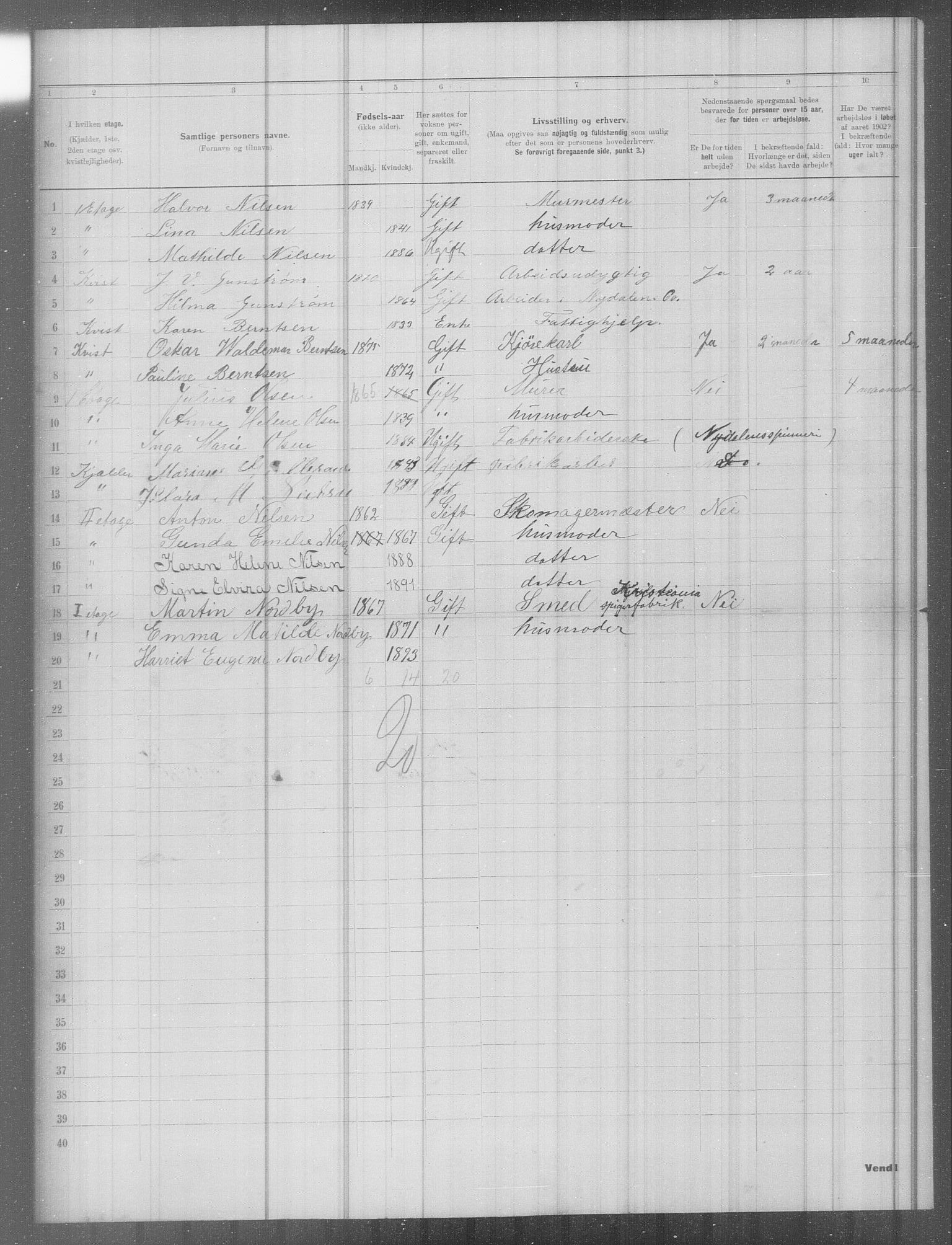 OBA, Municipal Census 1902 for Kristiania, 1902, p. 5809