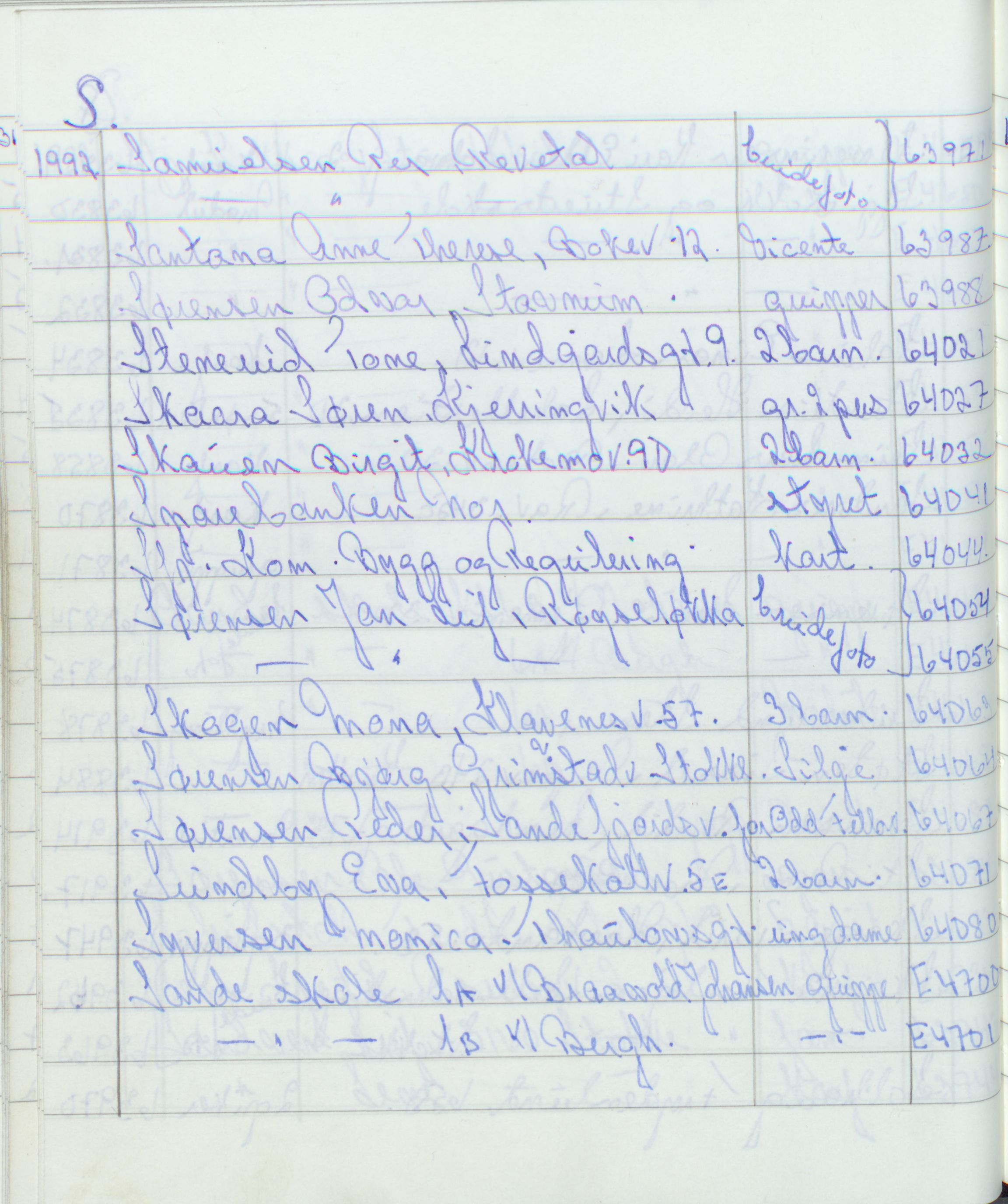Pa 1494 - Jørgensen, Antonius. Fotograf, VEMU/A-2760/F/Fa, 1927-2004, p. 3564