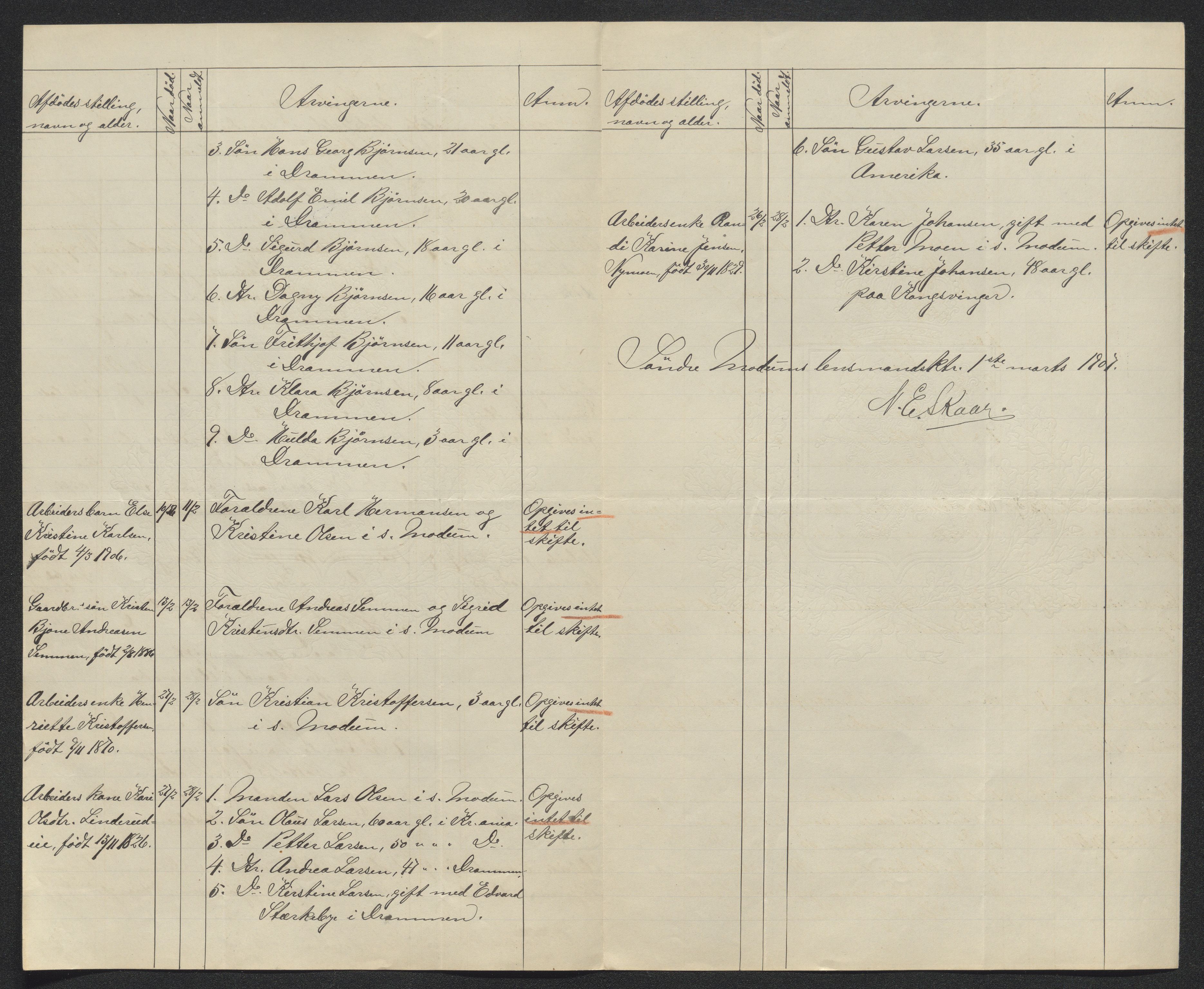 Eiker, Modum og Sigdal sorenskriveri, AV/SAKO-A-123/H/Ha/Hab/L0032: Dødsfallsmeldinger, 1907-1908, p. 111