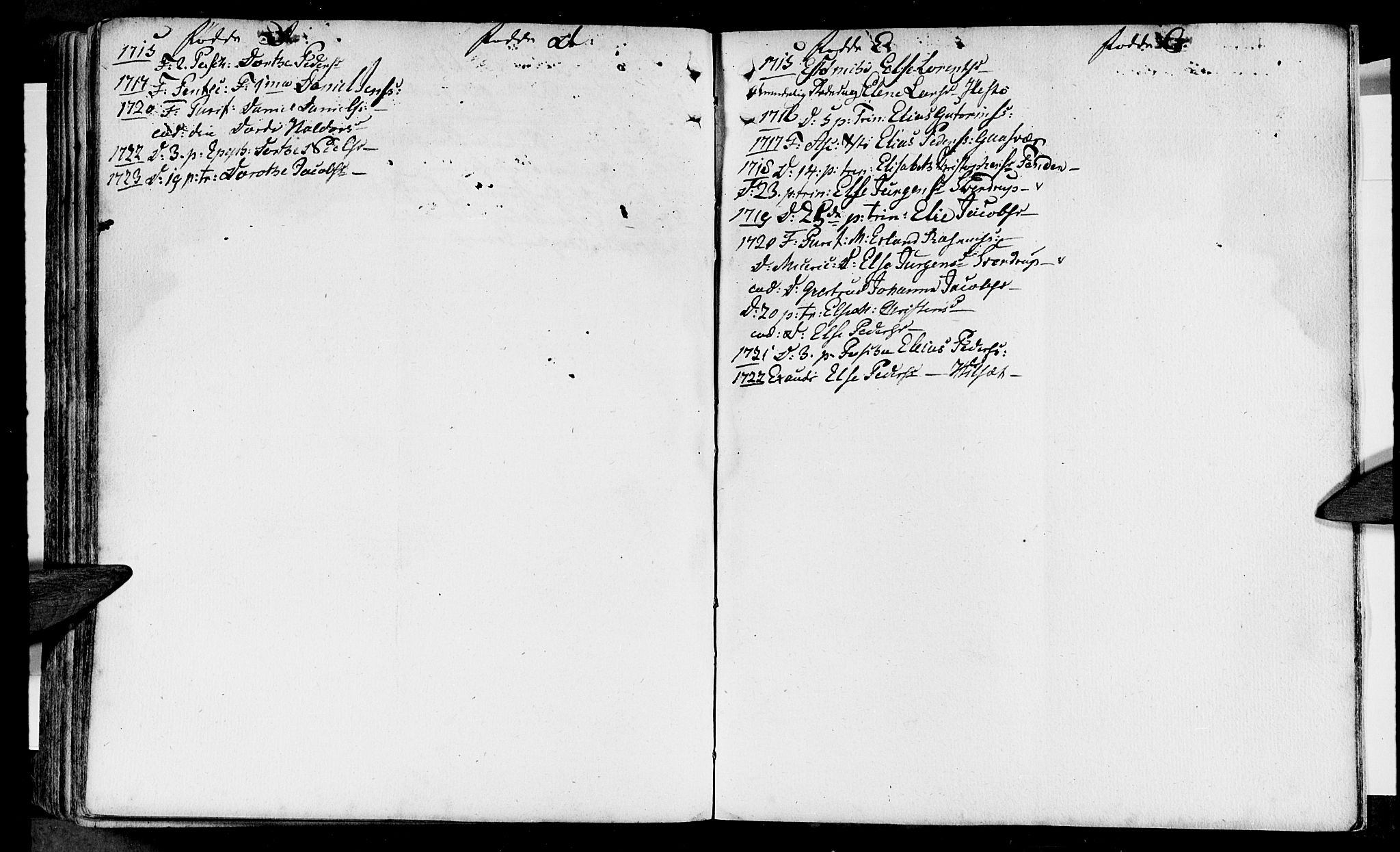 Ministerialprotokoller, klokkerbøker og fødselsregistre - Nordland, AV/SAT-A-1459/834/L0503: Parish register (official) no. 834A01, 1714-1737