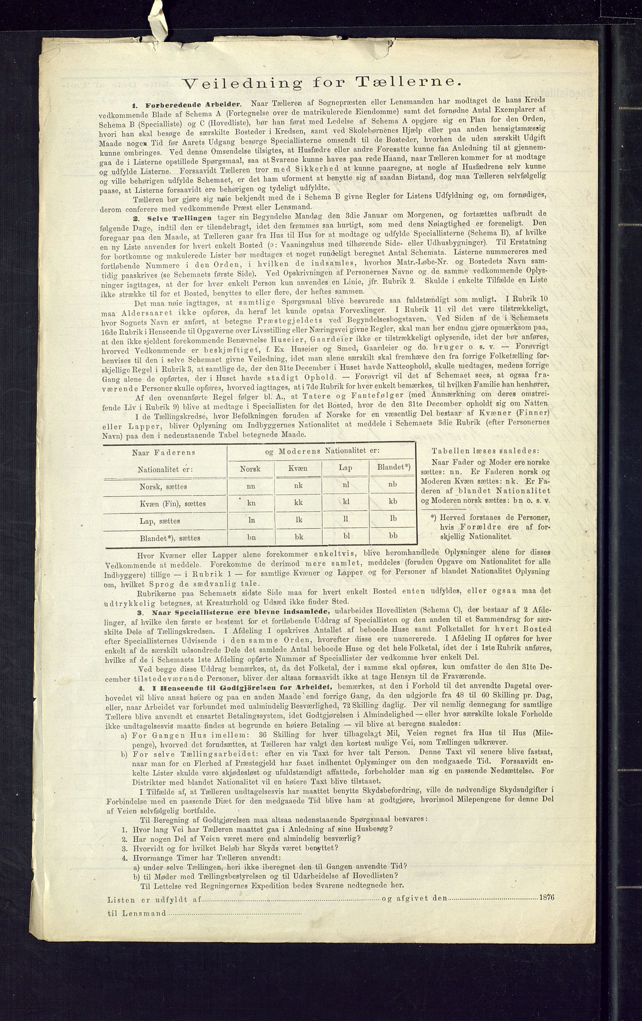 SAKO, 1875 census for 0816P Sannidal, 1875, p. 62