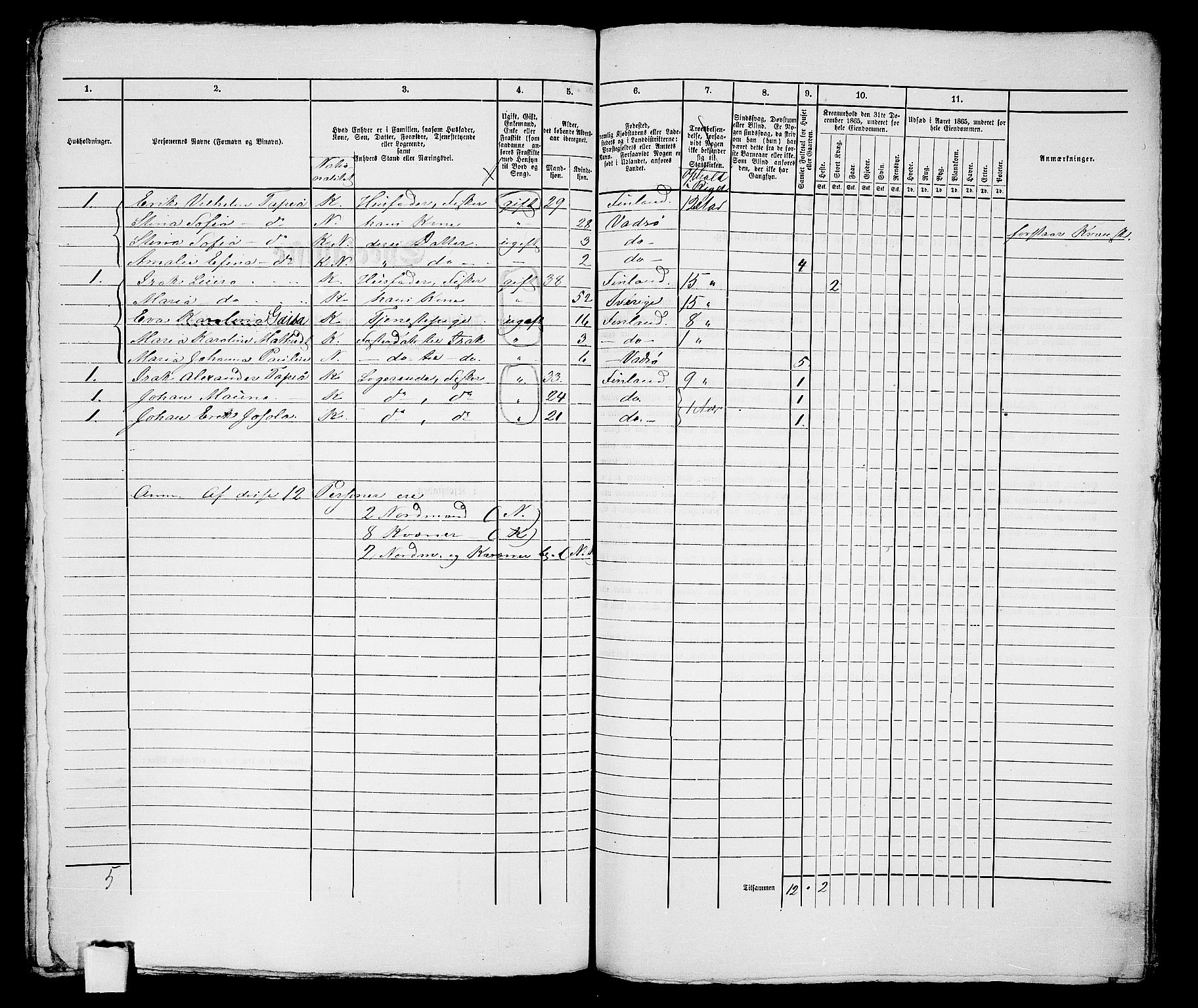 RA, 1865 census for Vadsø/Vadsø, 1865, p. 279