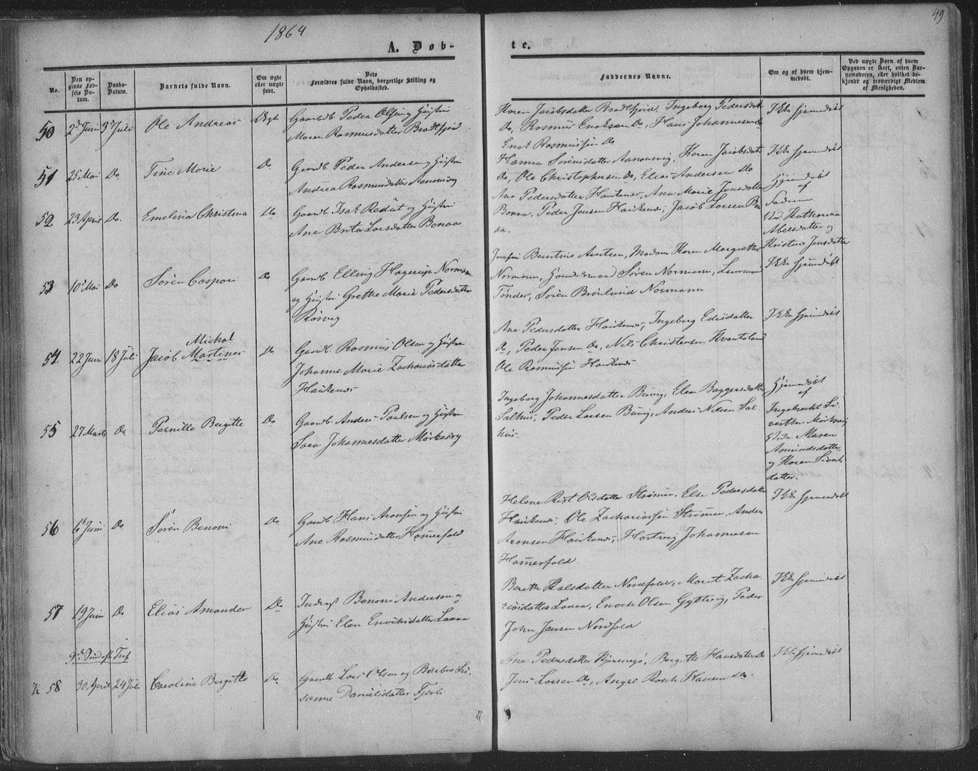 Ministerialprotokoller, klokkerbøker og fødselsregistre - Nordland, AV/SAT-A-1459/853/L0770: Parish register (official) no. 853A09, 1857-1870, p. 49