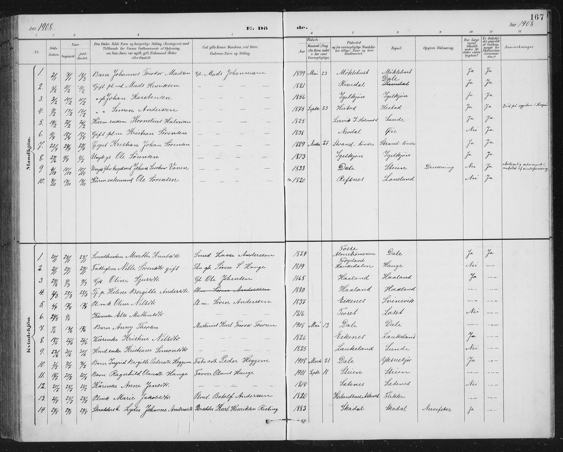 Fjaler sokneprestembete, AV/SAB-A-79801/H/Hab/Habc/L0003: Parish register (copy) no. C 3, 1894-1917, p. 167