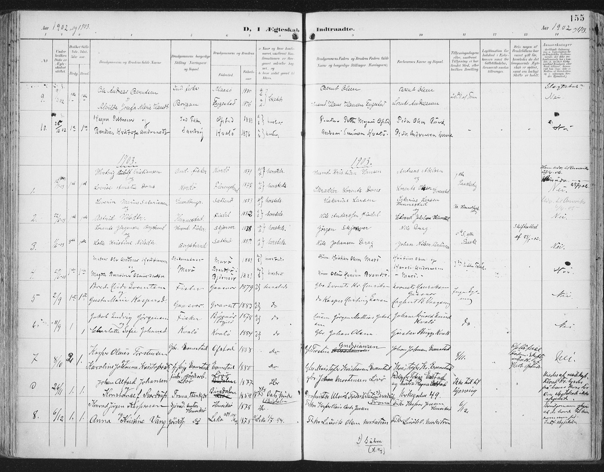 Ministerialprotokoller, klokkerbøker og fødselsregistre - Nord-Trøndelag, SAT/A-1458/786/L0688: Parish register (official) no. 786A04, 1899-1912, p. 155