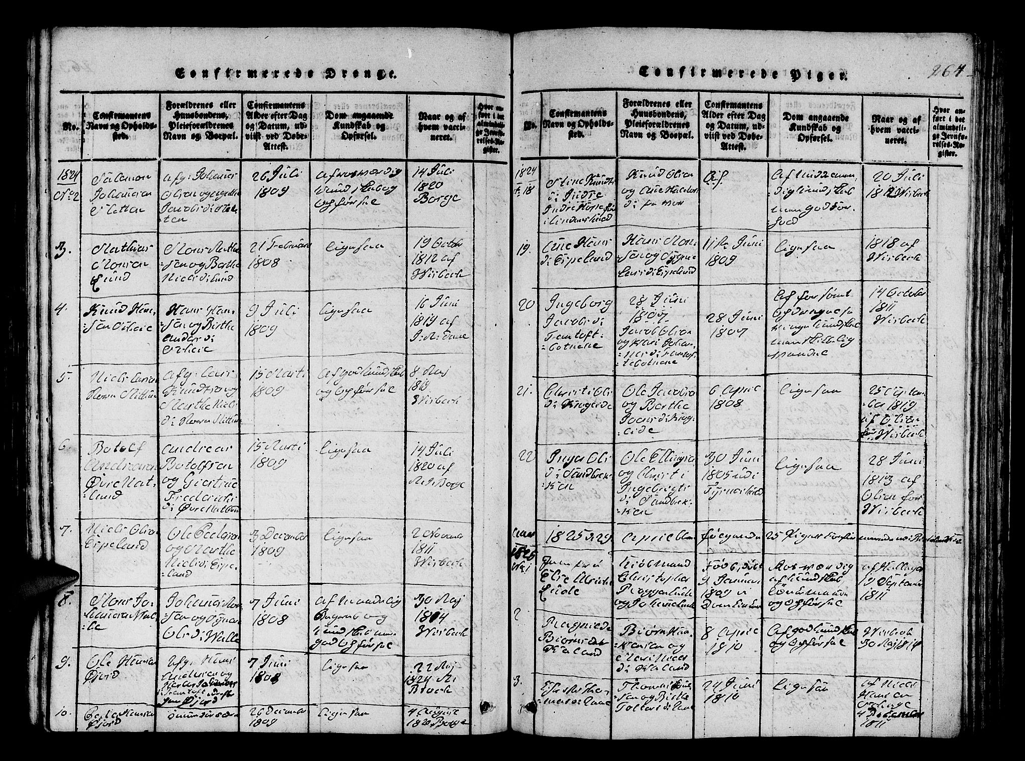 Fana Sokneprestembete, SAB/A-75101/H/Hab/Haba/L0001: Parish register (copy) no. A 1, 1816-1836, p. 264