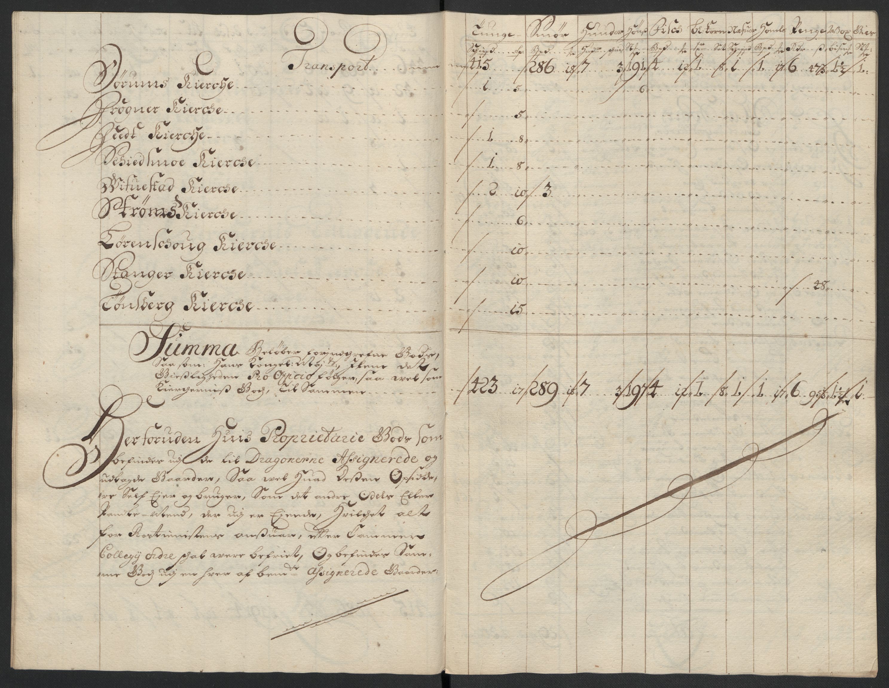 Rentekammeret inntil 1814, Reviderte regnskaper, Fogderegnskap, AV/RA-EA-4092/R12/L0717: Fogderegnskap Øvre Romerike, 1704-1705, p. 190