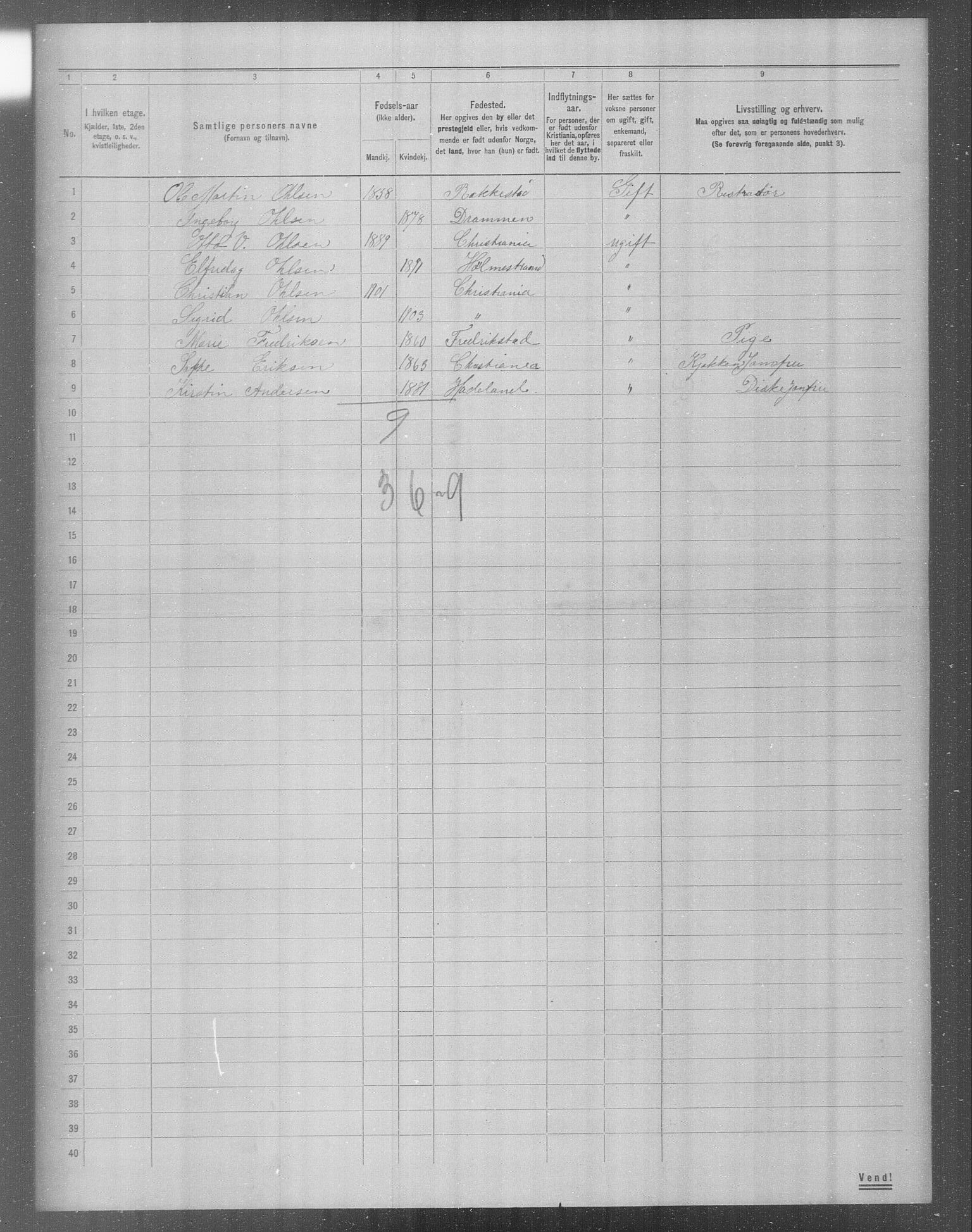 OBA, Municipal Census 1904 for Kristiania, 1904, p. 16652