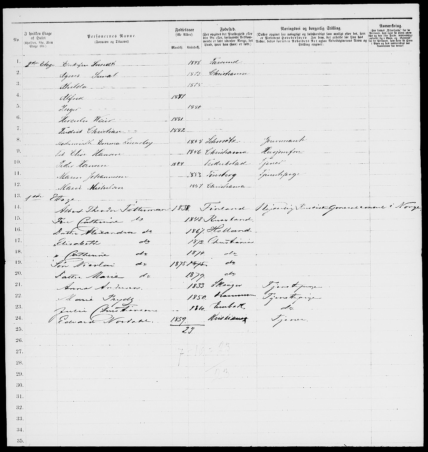 RA, 1885 census for 0301 Kristiania, 1885, p. 681