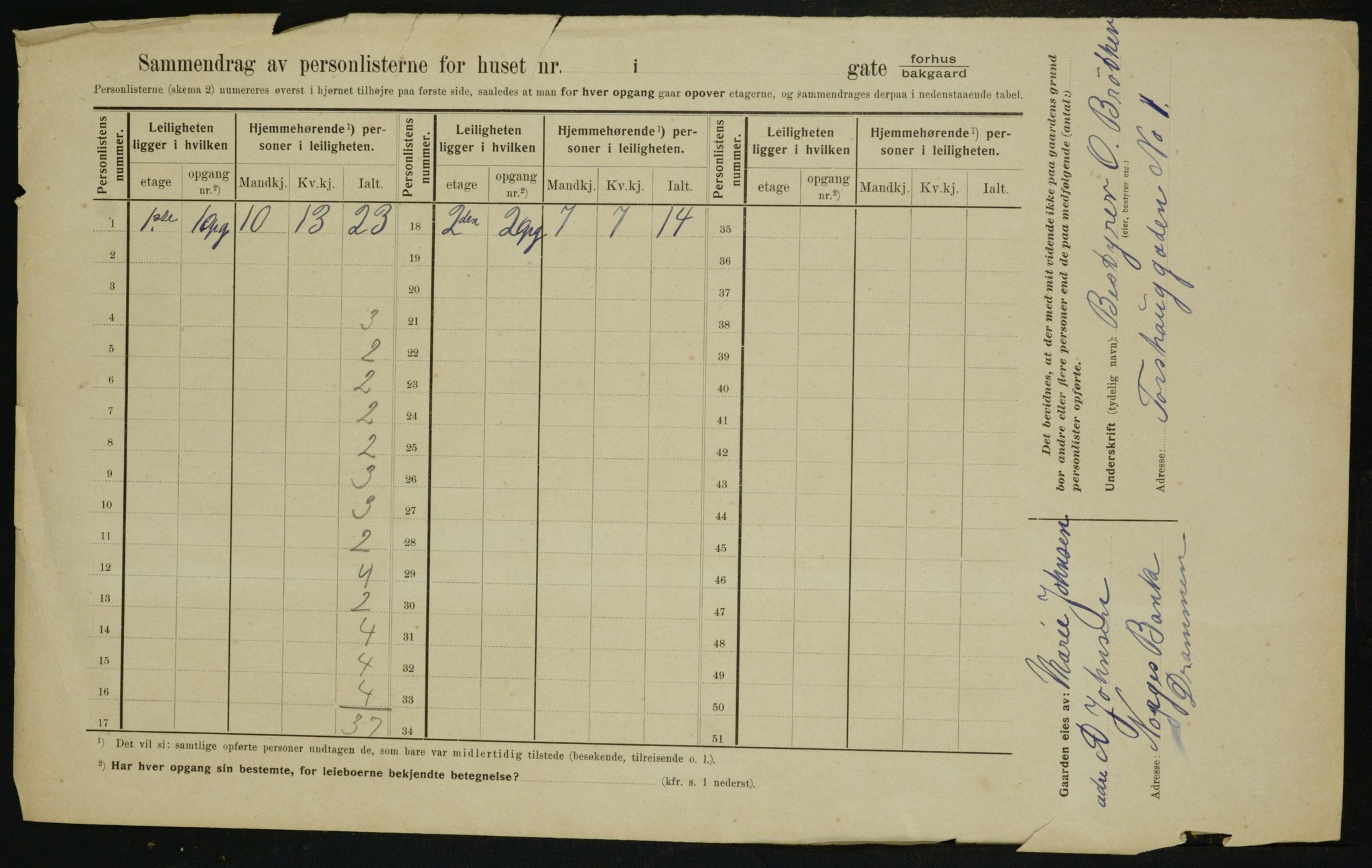 OBA, Municipal Census 1910 for Kristiania, 1910, p. 108592