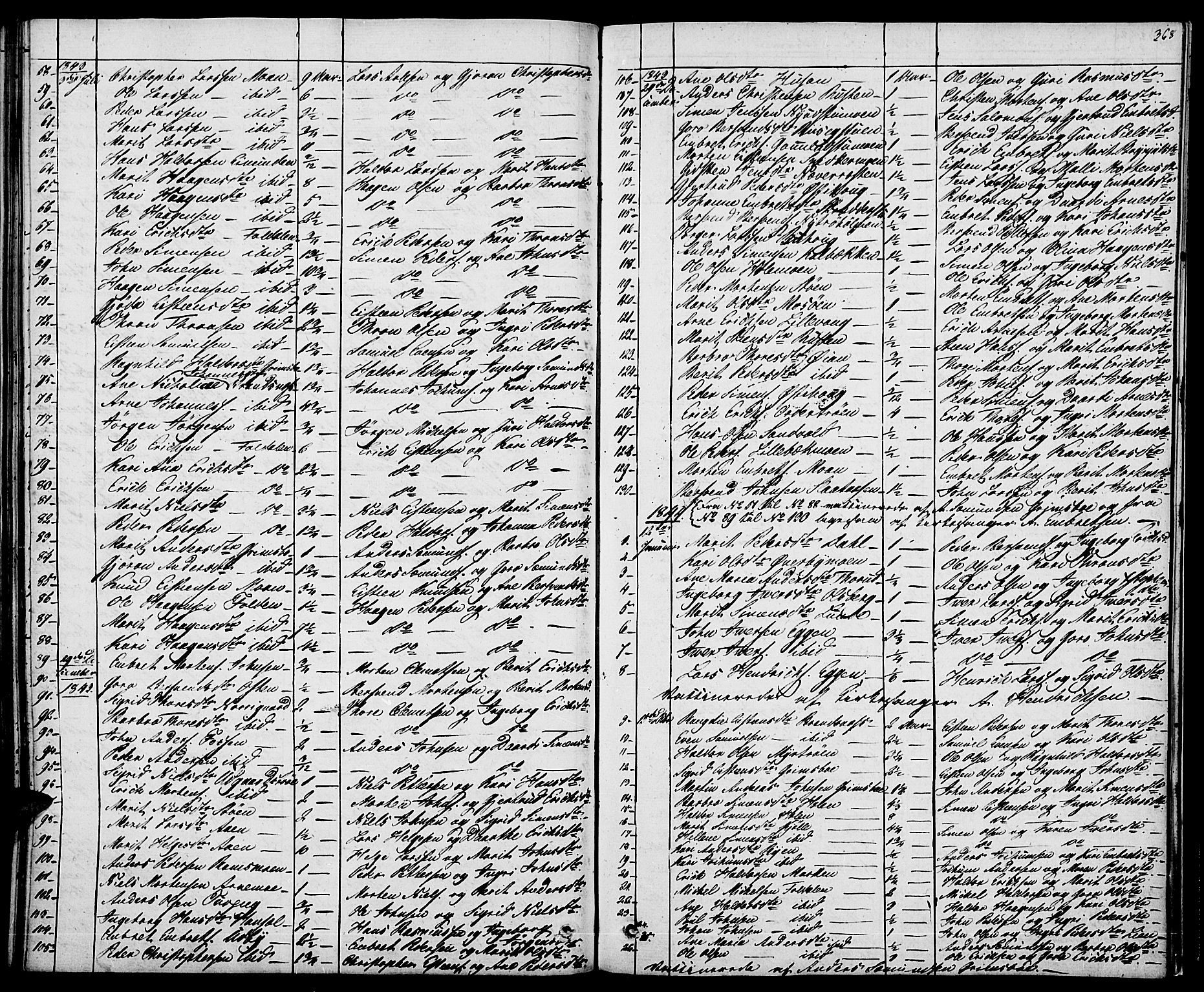 Tynset prestekontor, SAH/PREST-058/H/Ha/Haa/L0019: Parish register (official) no. 19, 1829-1847, p. 368